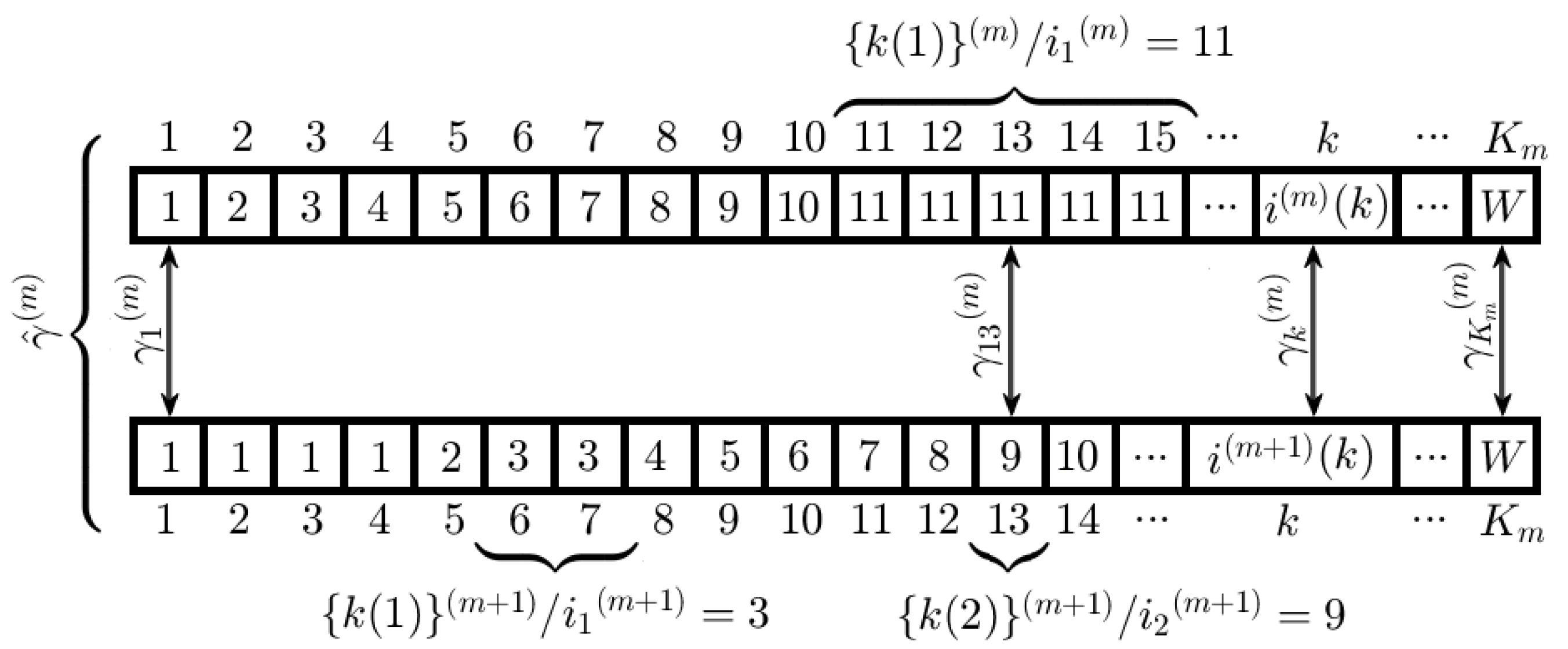 Entropy 20 00725 g012