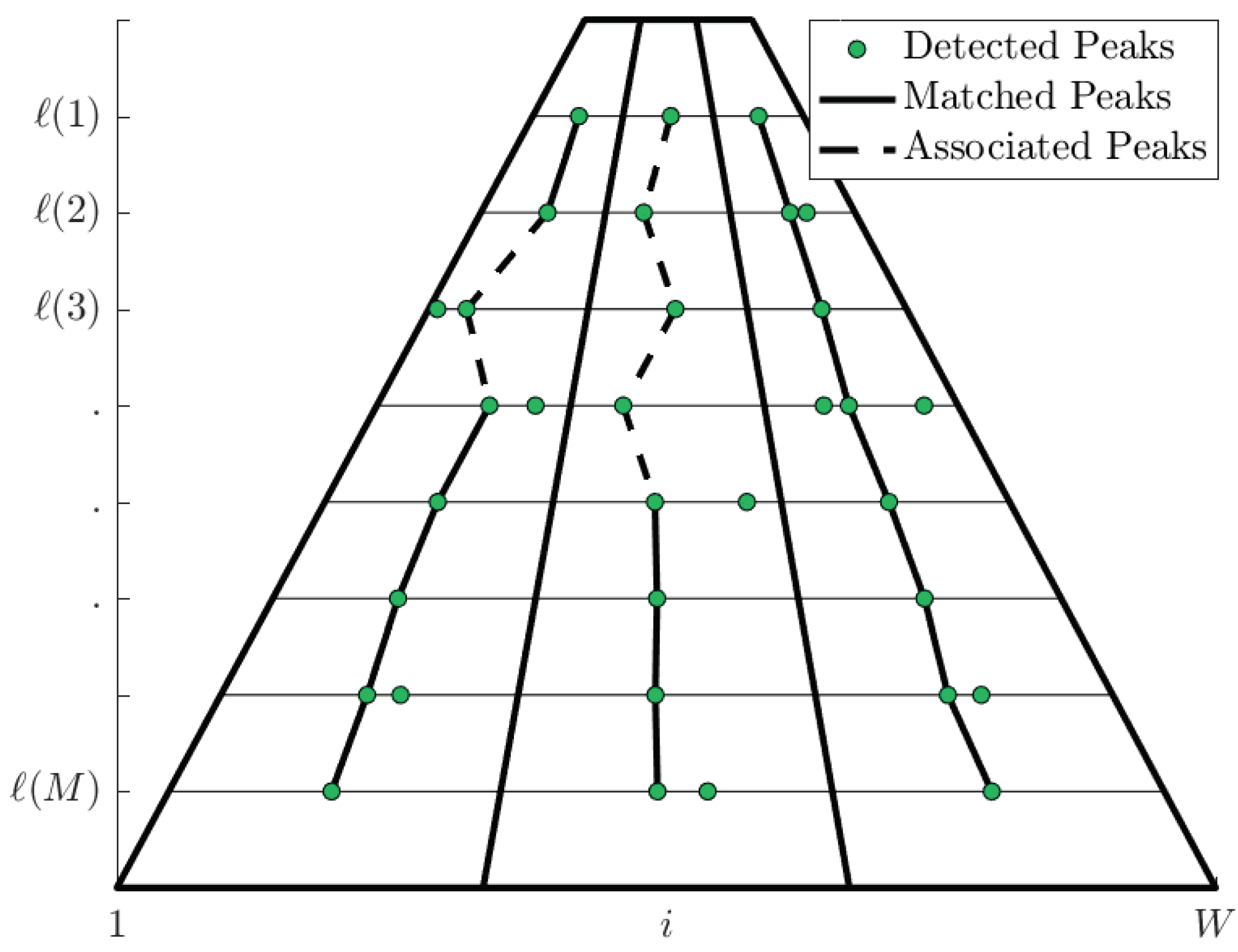 Entropy 20 00725 g013