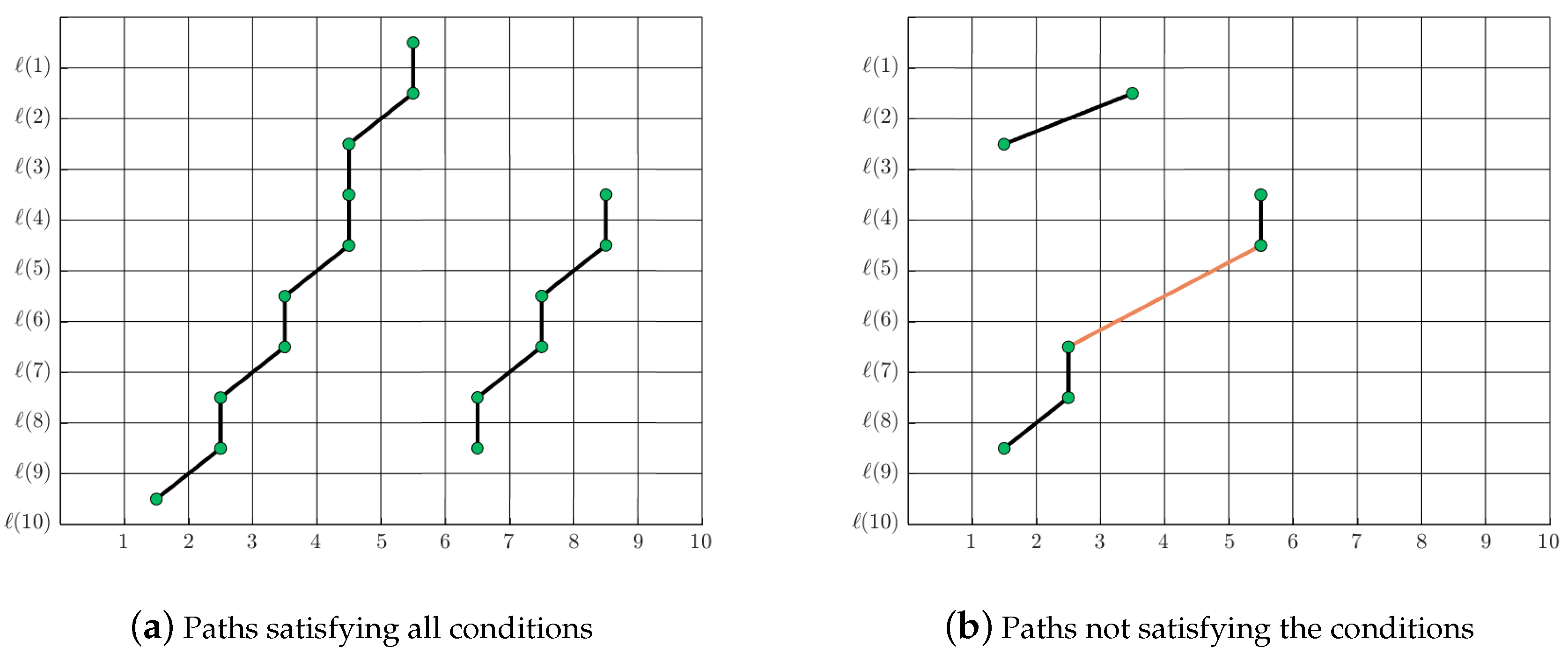 Entropy 20 00725 g014