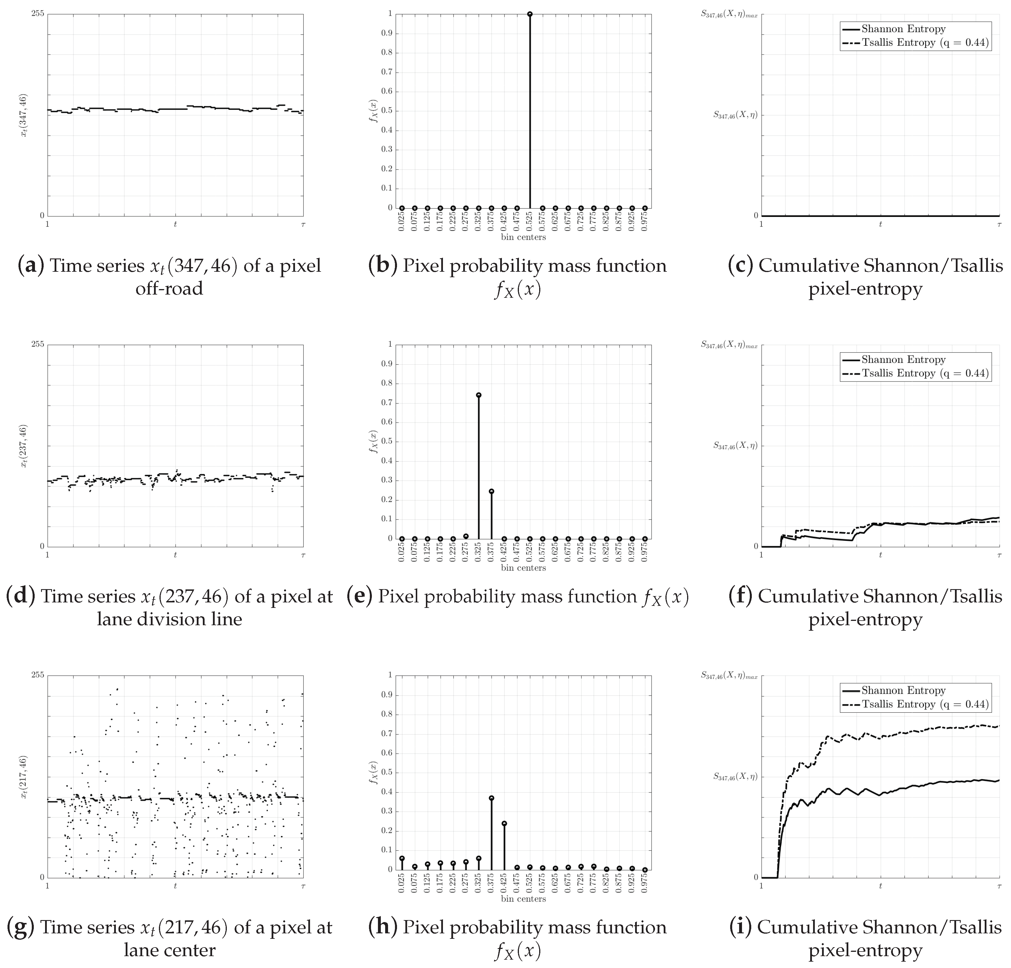Entropy 20 00725 g017
