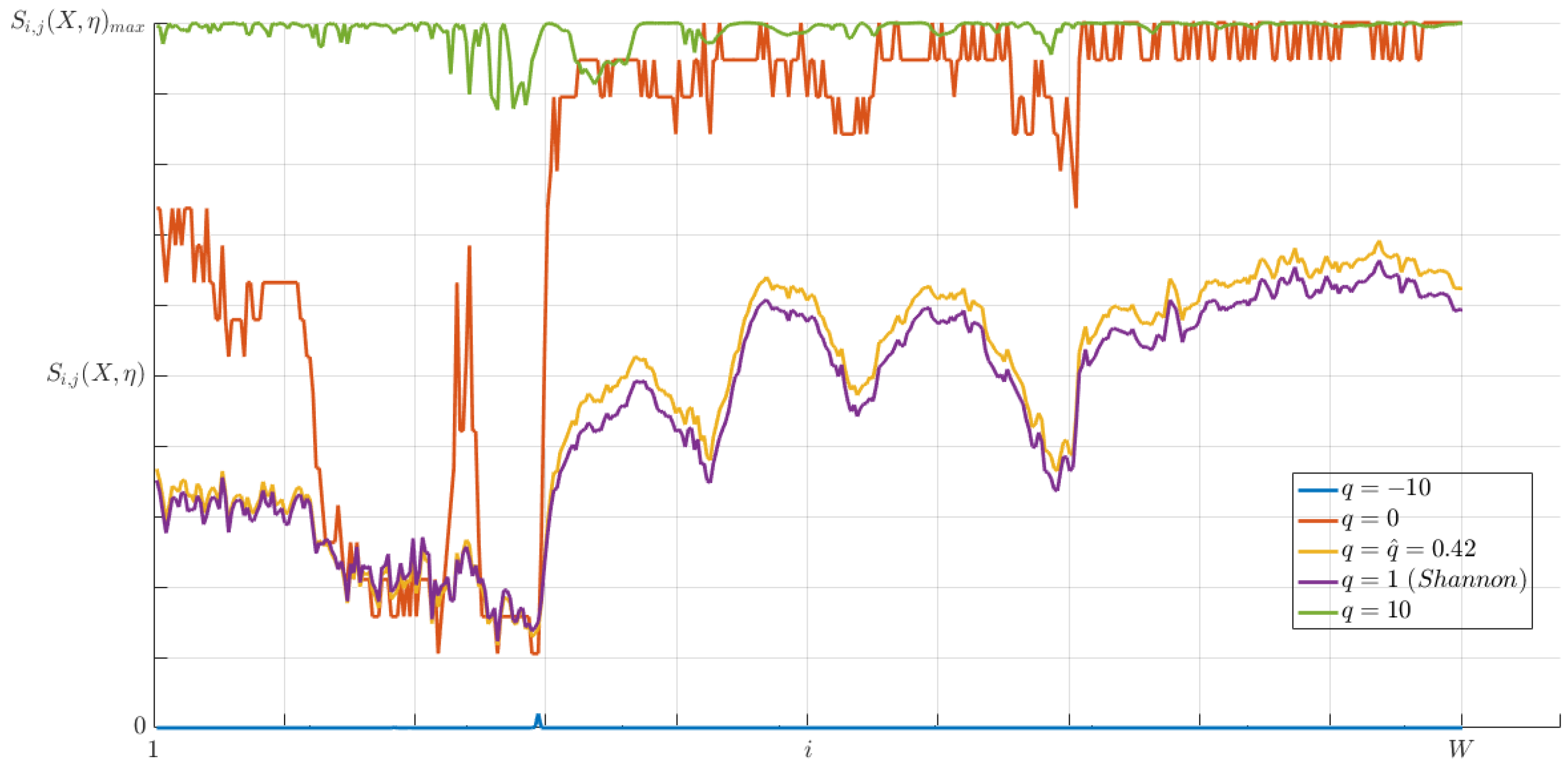 Entropy 20 00725 g019