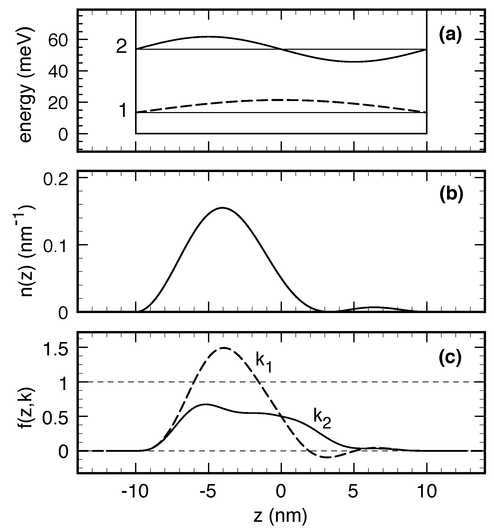Entropy 20 00726 g001 Entropy 20 00726 g001