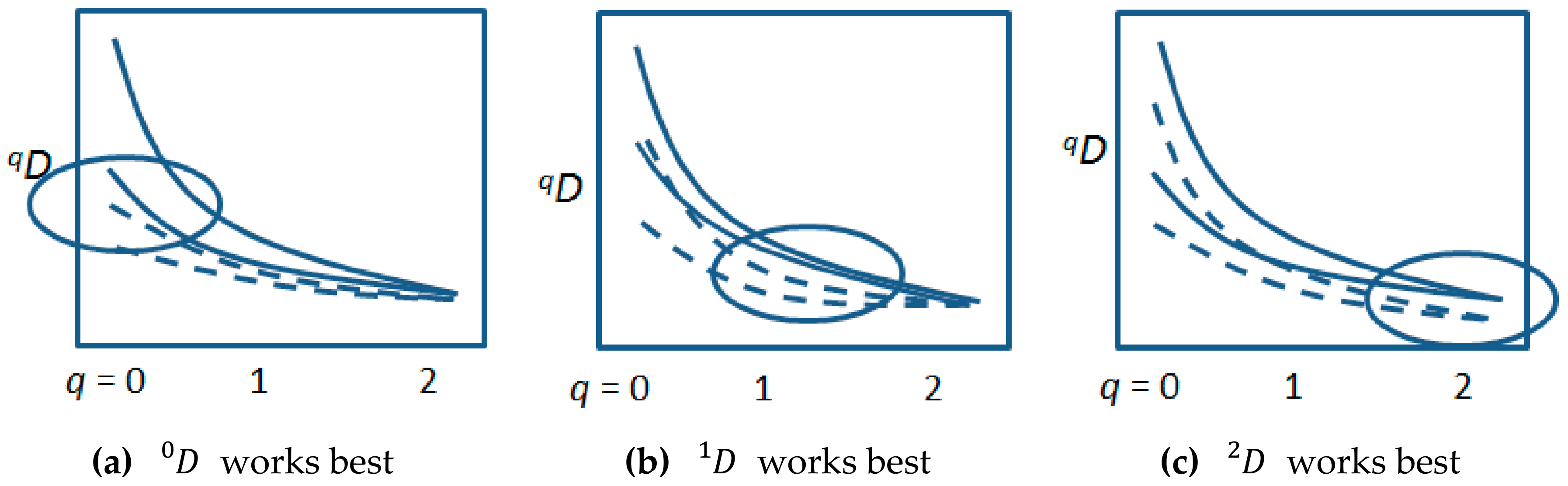 Entropy 20 00727 g001 Entropy 20 00727 g001