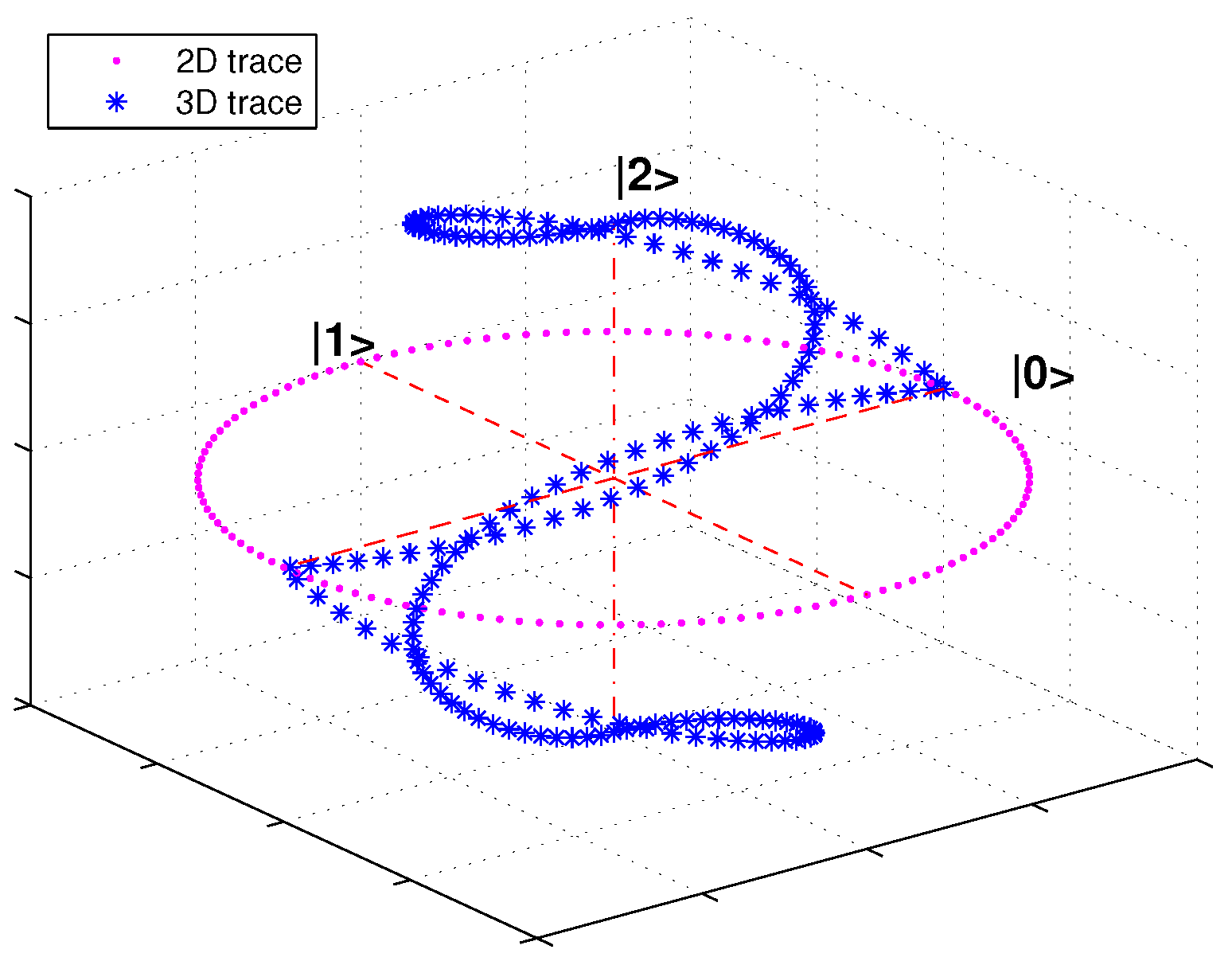Entropy 20 00728 g001 Entropy 20 00728 g001