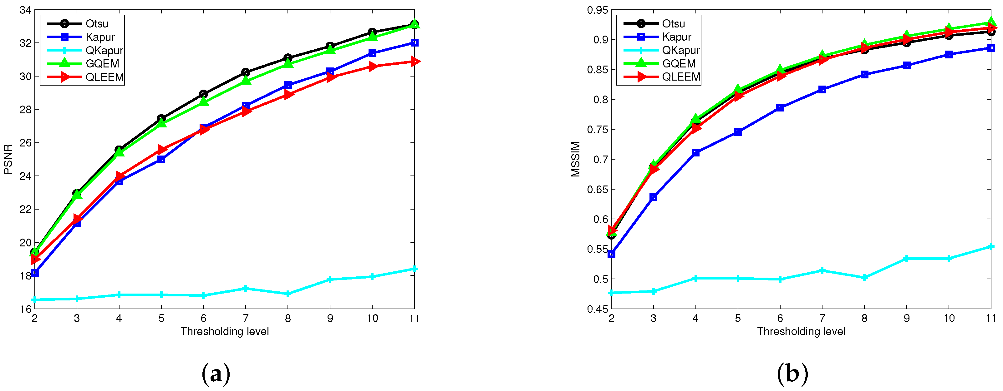 Entropy 20 00728 g003 Entropy 20 00728 g003