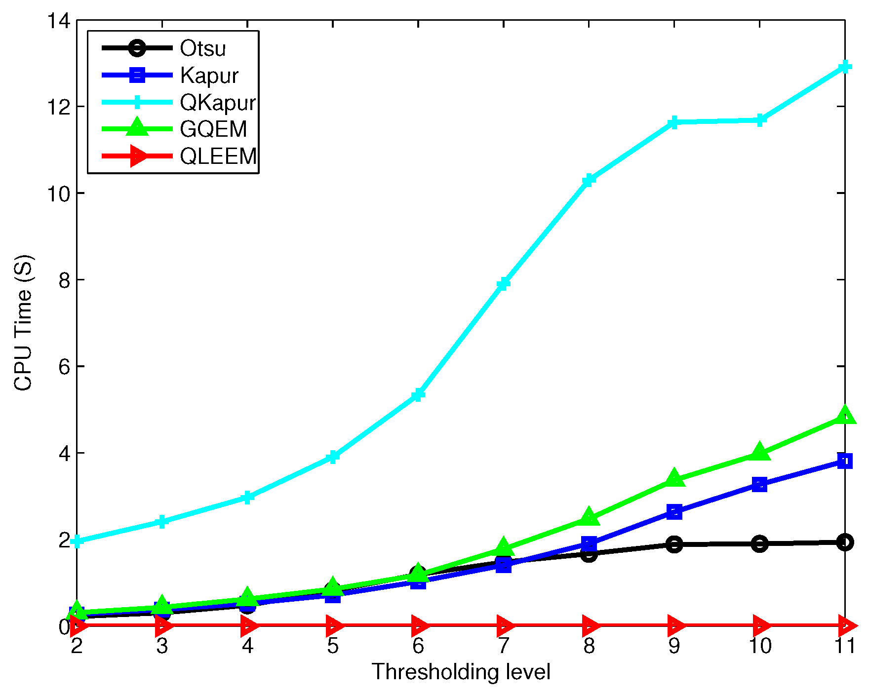 Entropy 20 00728 g004 Entropy 20 00728 g004