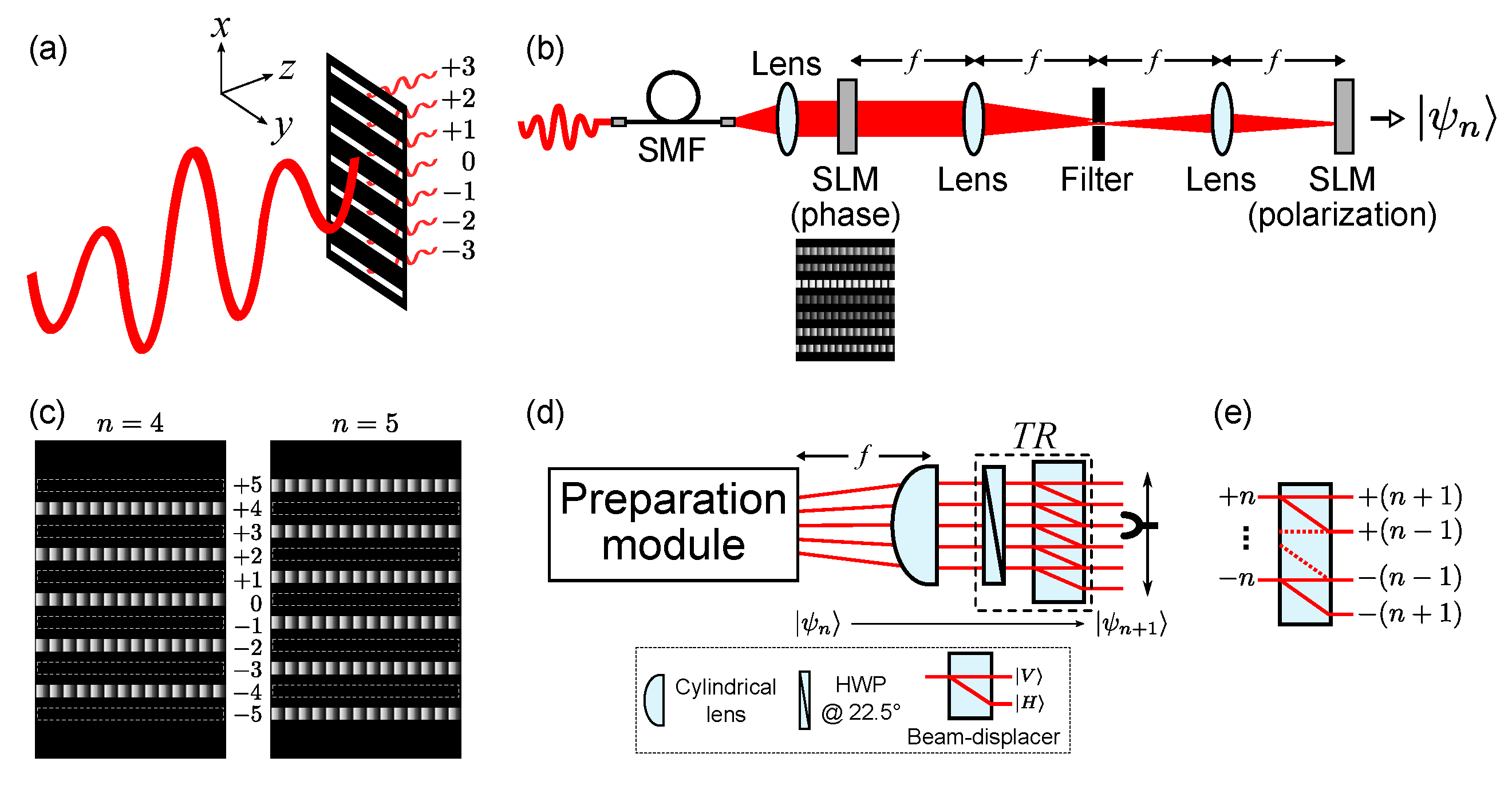 Entropy 20 00731 g002 Entropy 20 00731 g002
