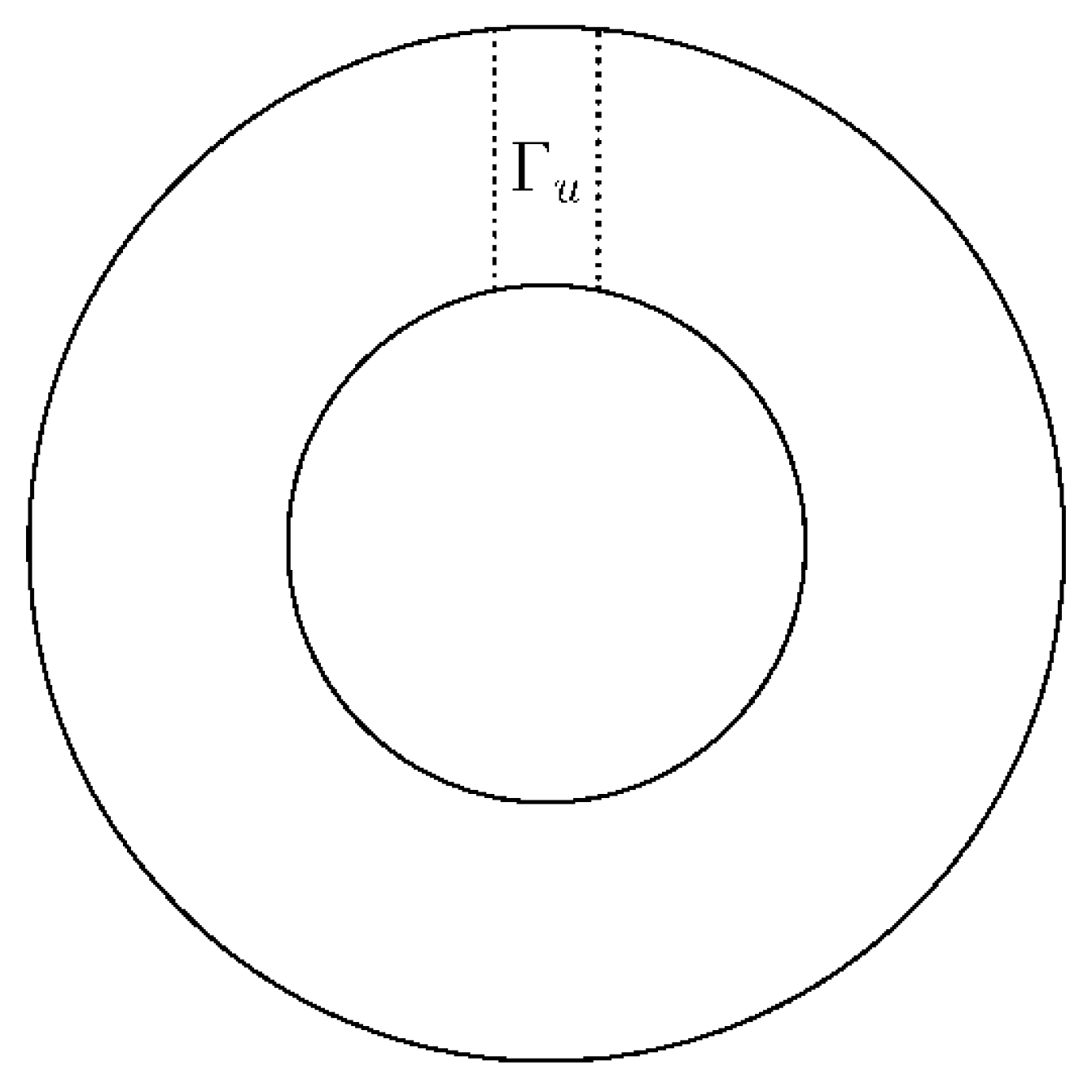 Entropy 20 00733 g003 Entropy 20 00733 g003