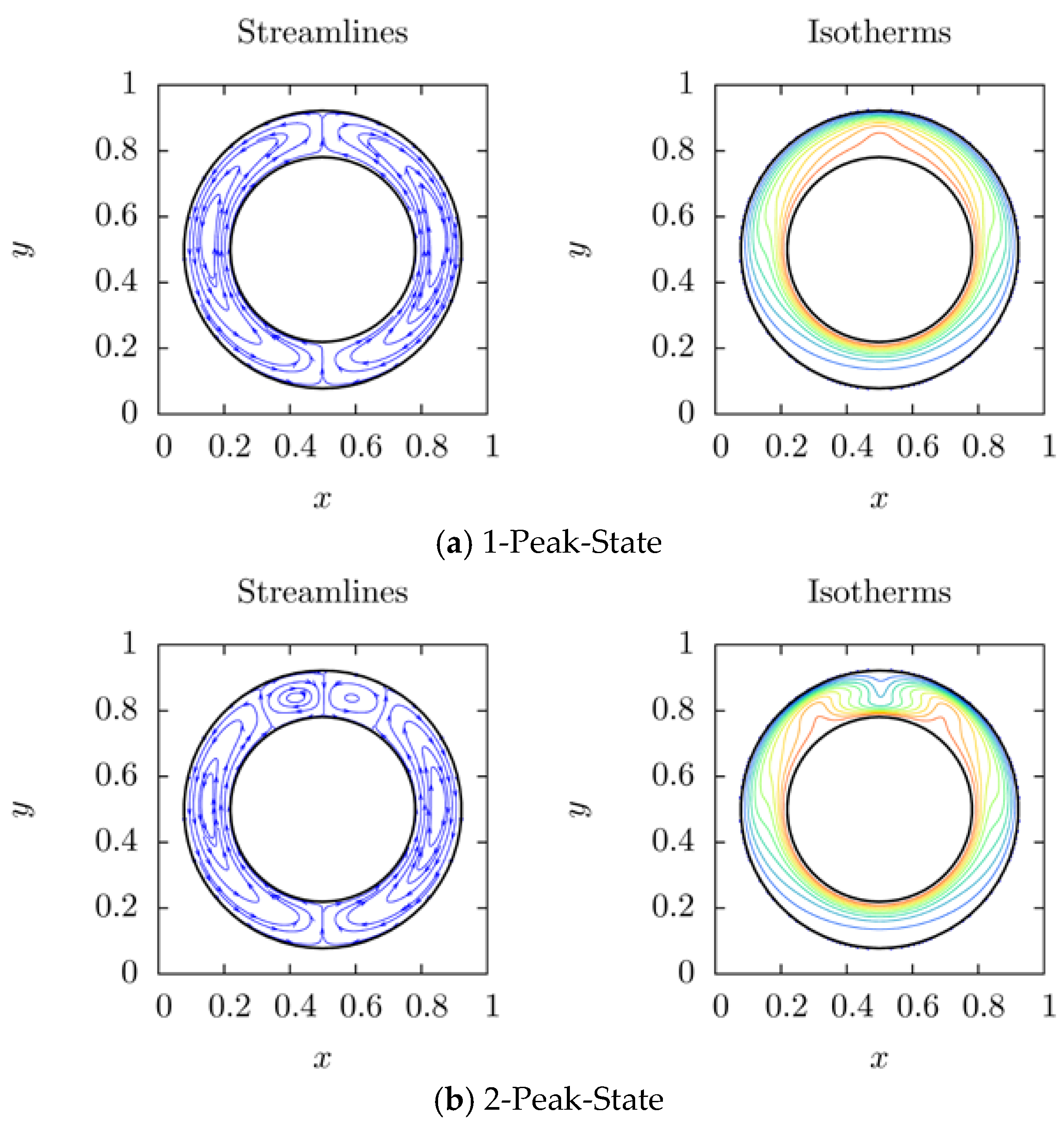 Entropy 20 00733 g004a Entropy 20 00733 g004a