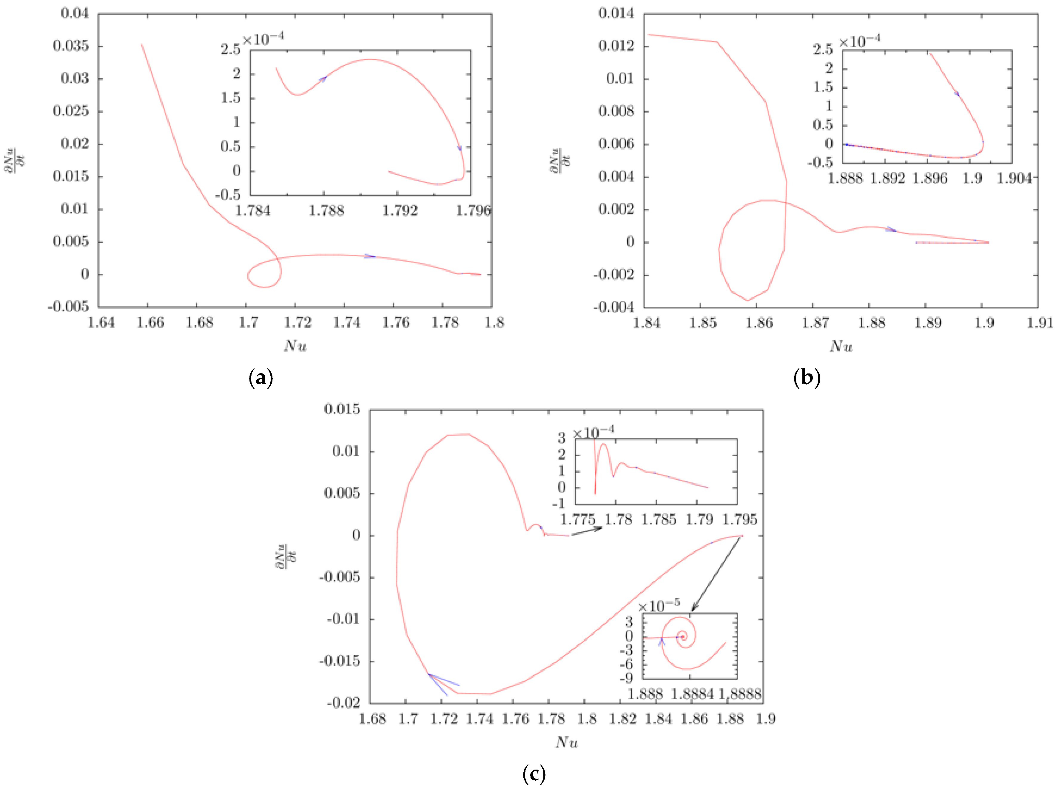 Entropy 20 00733 g005 Entropy 20 00733 g005