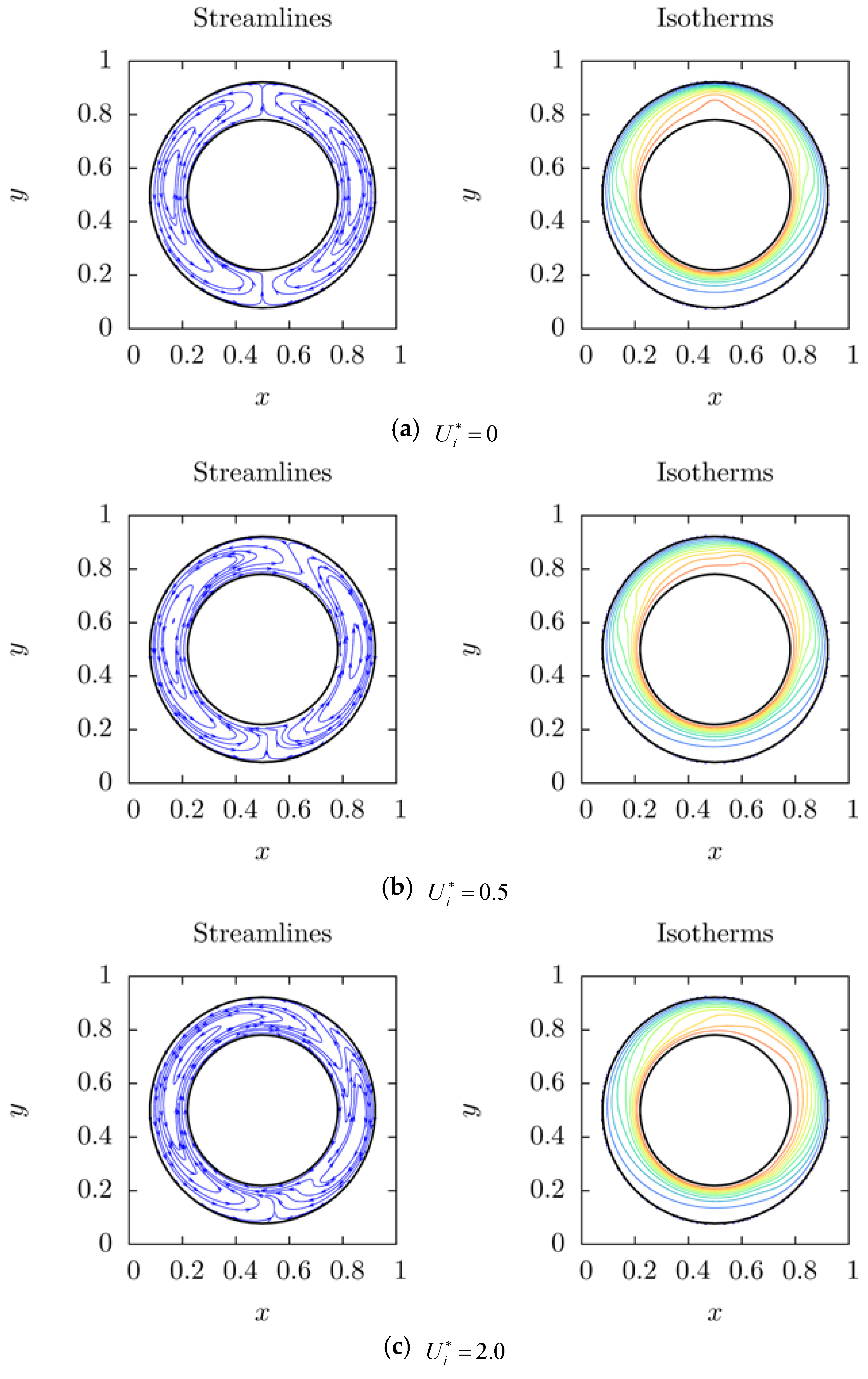 Entropy 20 00733 g006a Entropy 20 00733 g006a