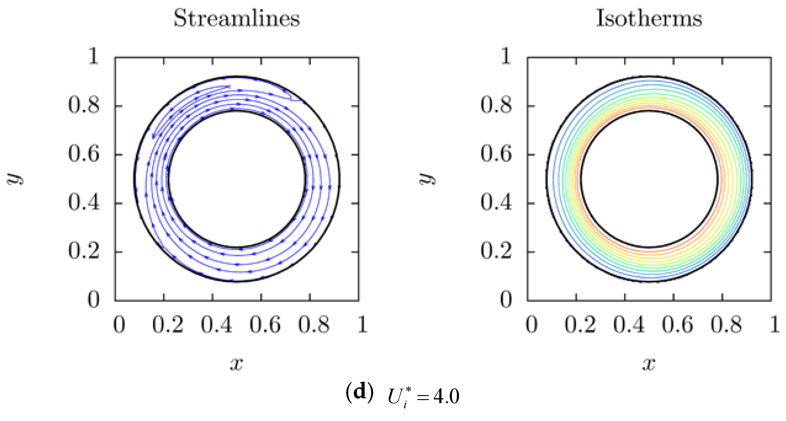 Entropy 20 00733 g006b Entropy 20 00733 g006b