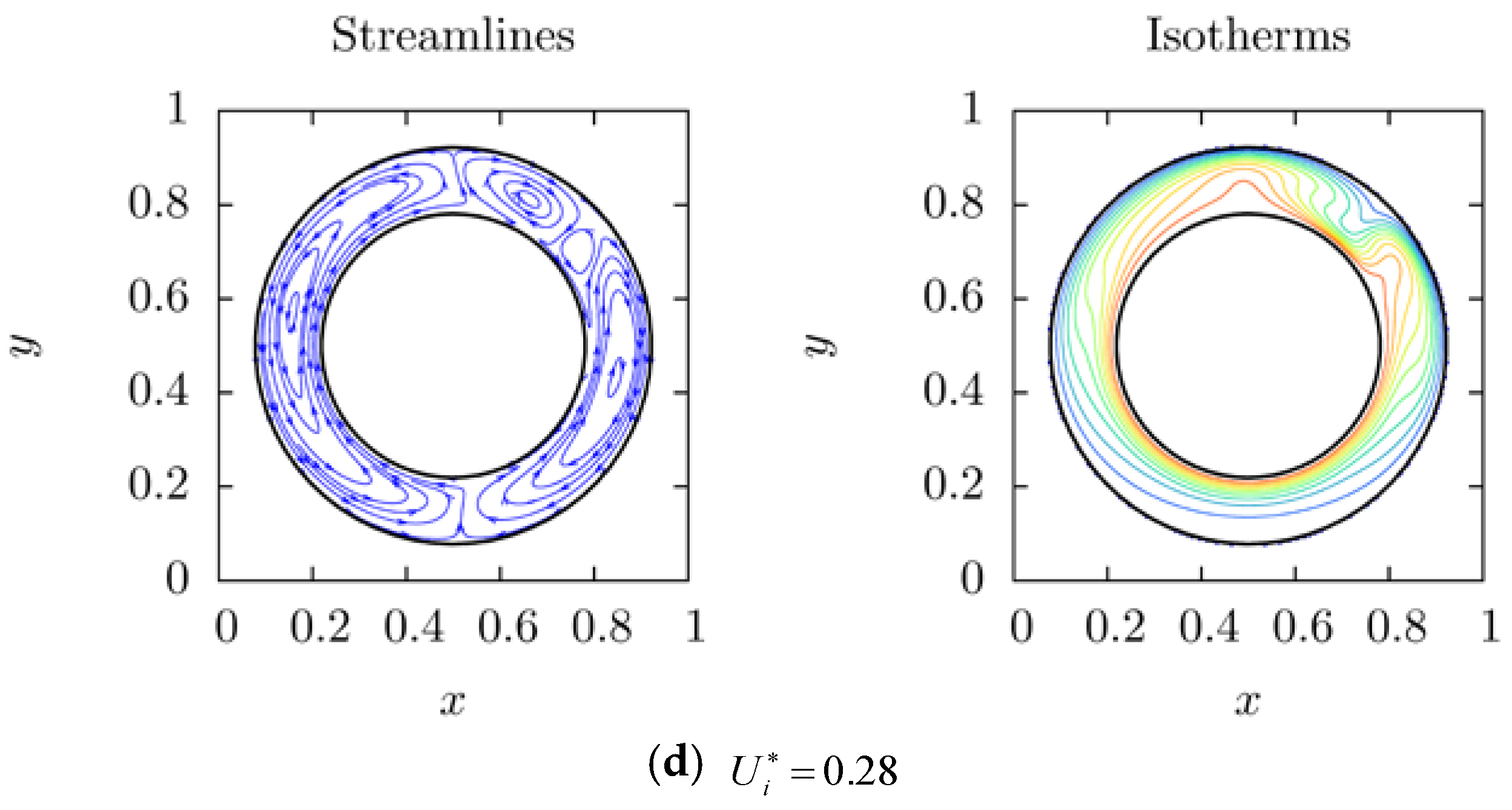 Entropy 20 00733 g007b Entropy 20 00733 g007b