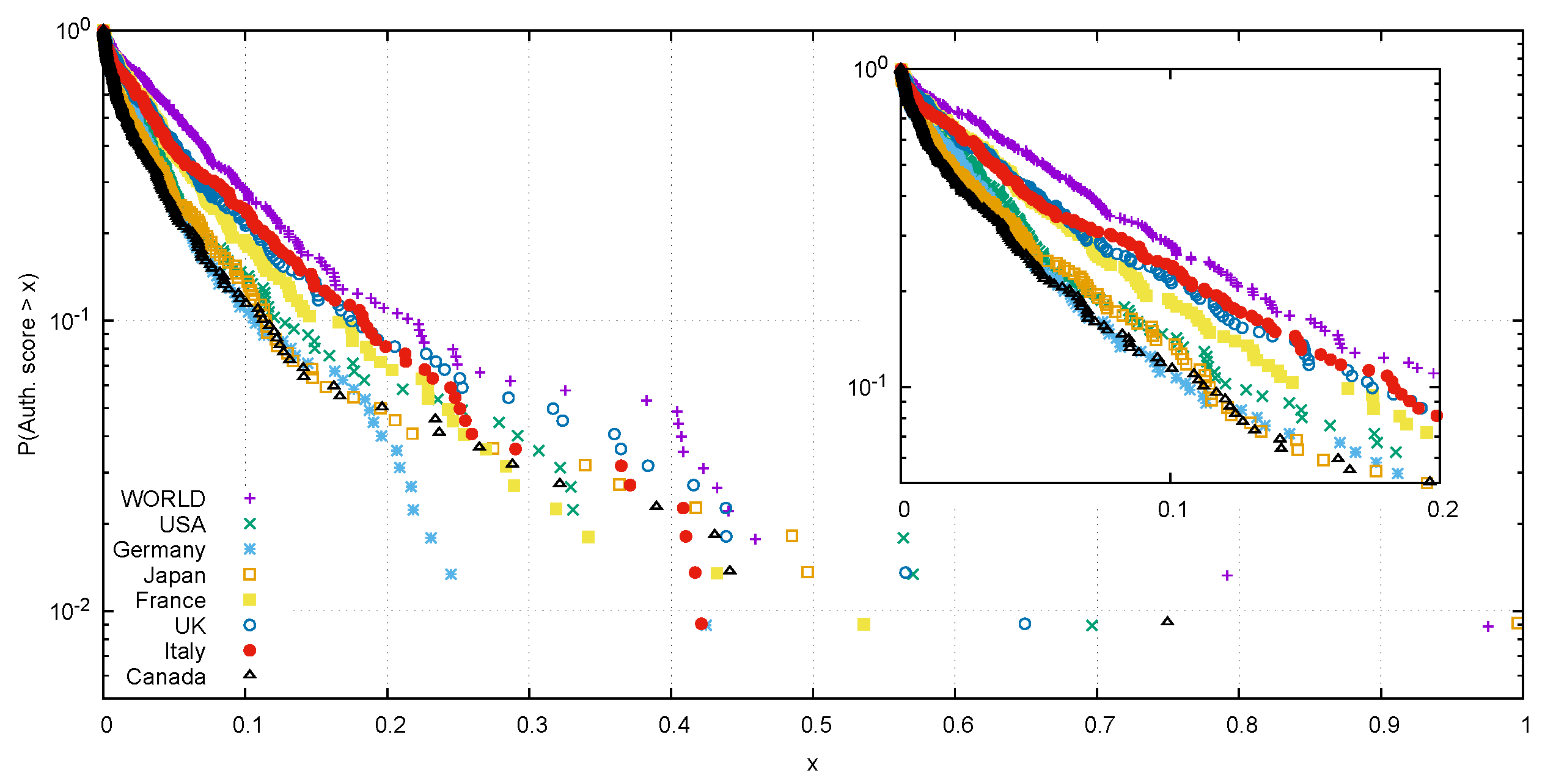 Entropy 20 00735 g003