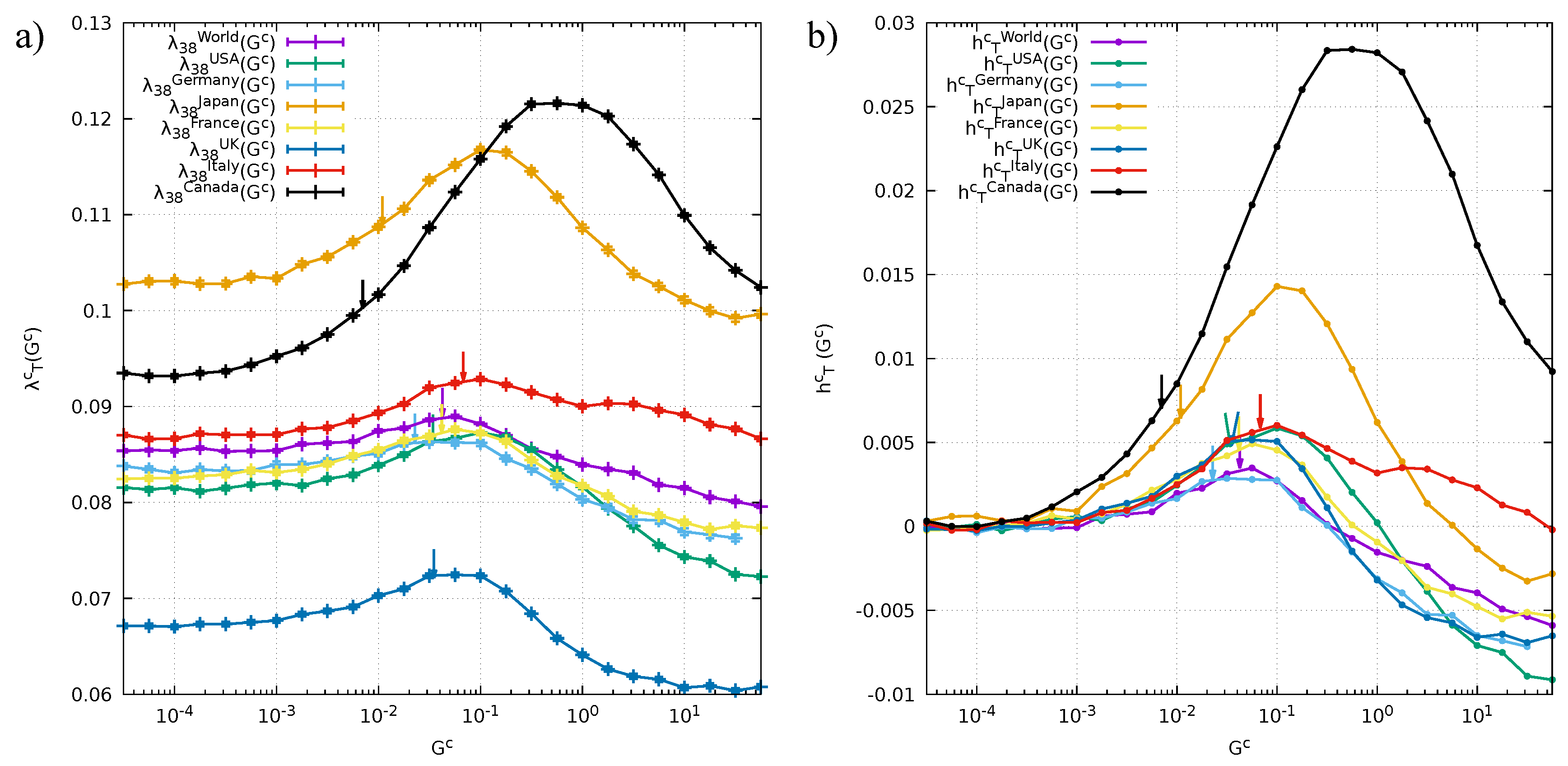 Entropy 20 00735 g004