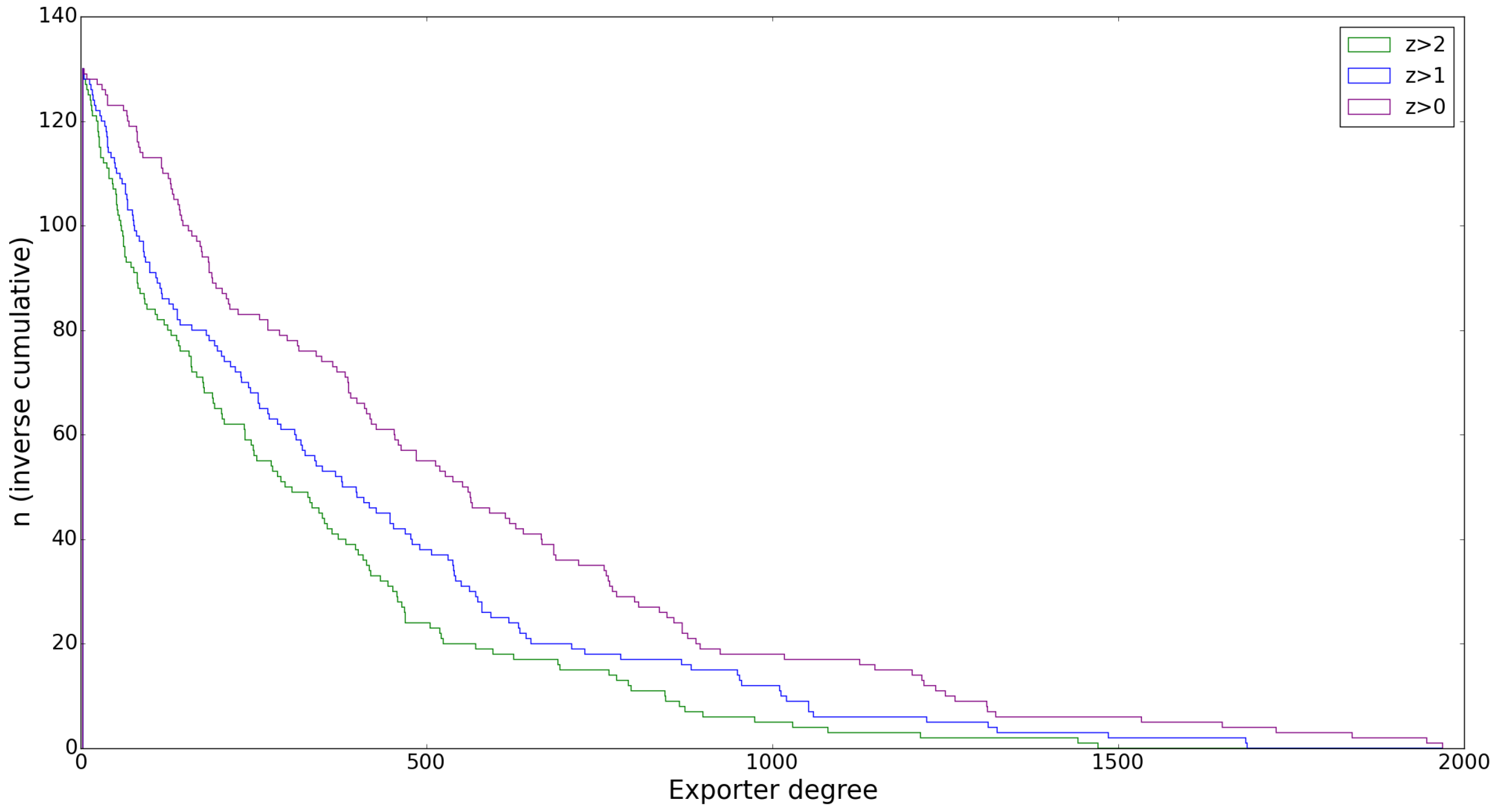 Entropy 20 00743 g003 Entropy 20 00743 g003