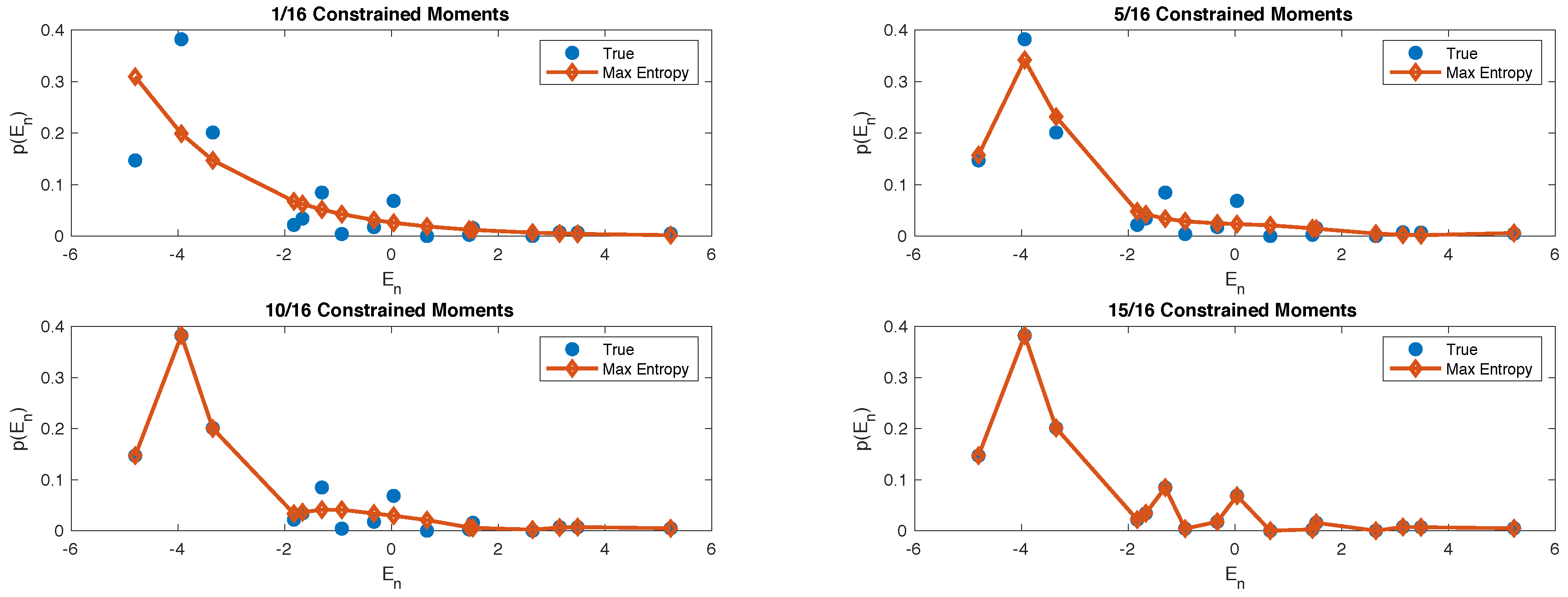 Entropy 20 00744 g002 Entropy 20 00744 g002