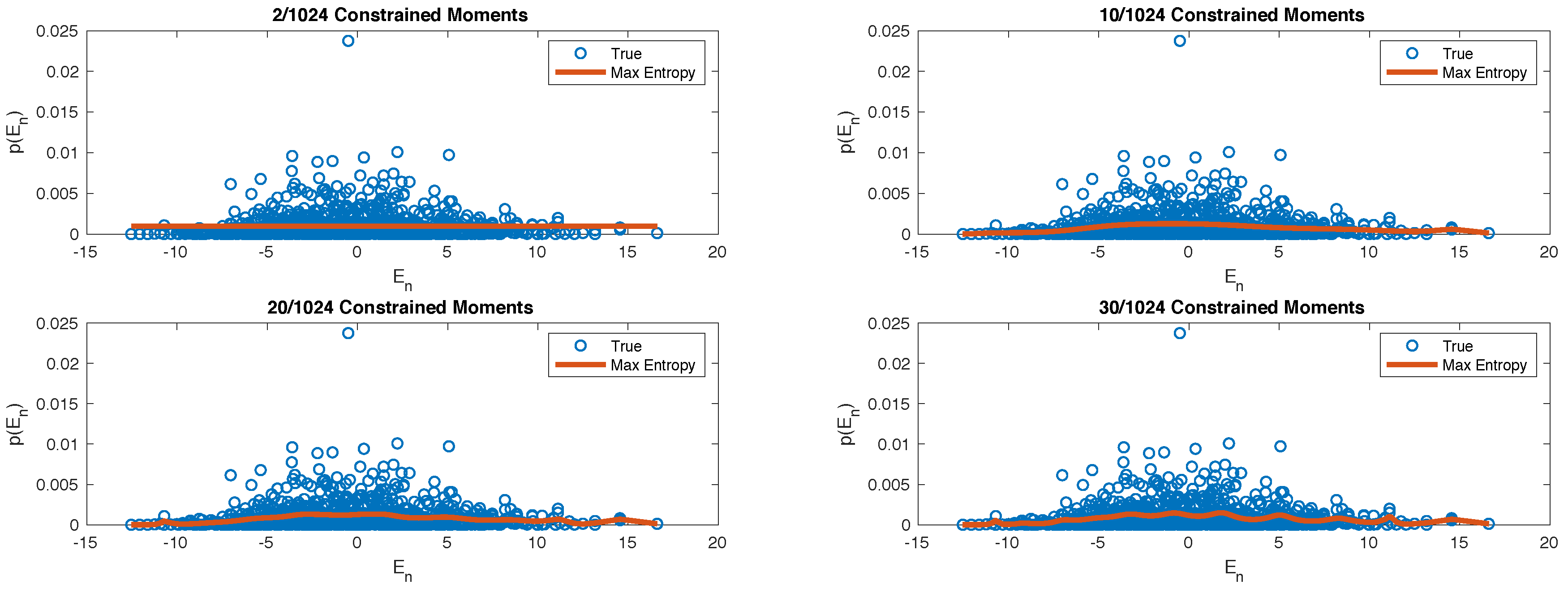 Entropy 20 00744 g004 Entropy 20 00744 g004