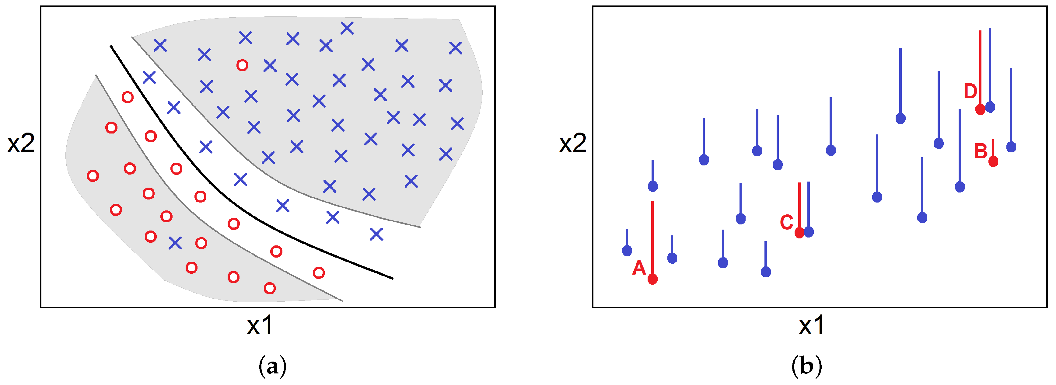 Entropy 20 00746 g001 Entropy 20 00746 g001