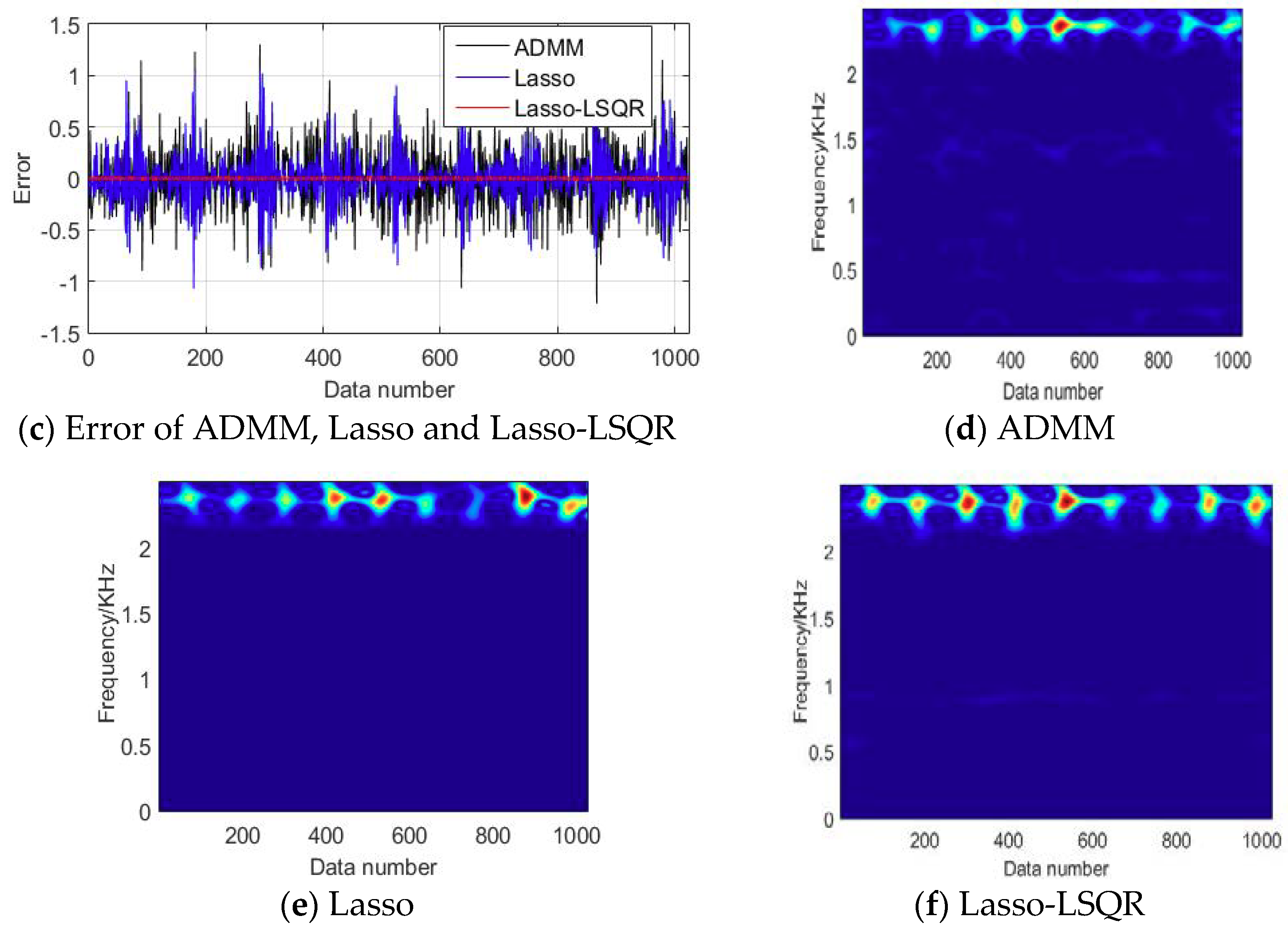 Entropy 20 00747 g006b 550