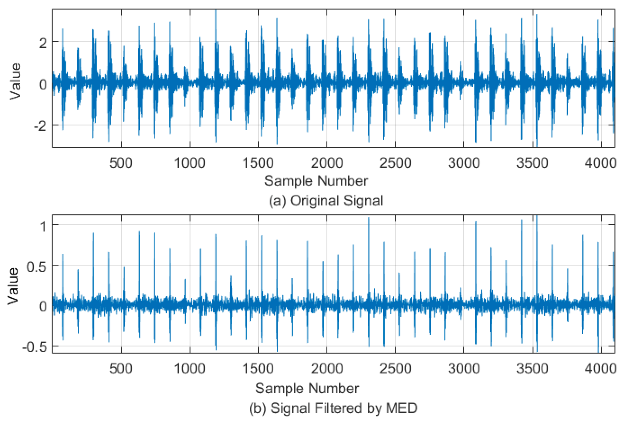Entropy 20 00747 g008 550