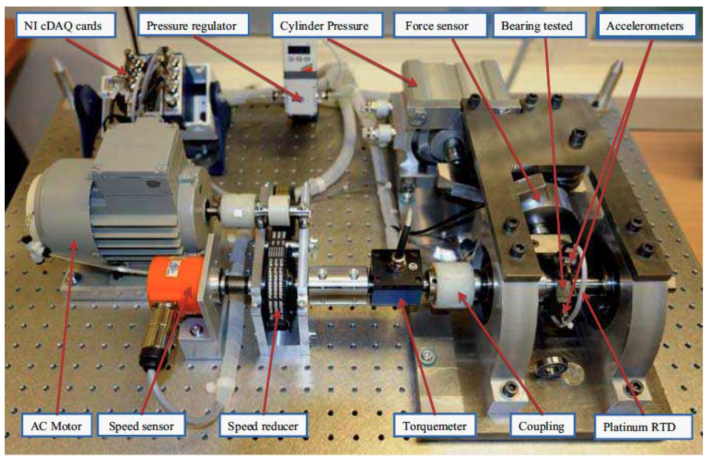 Entropy 20 00747 g011 550