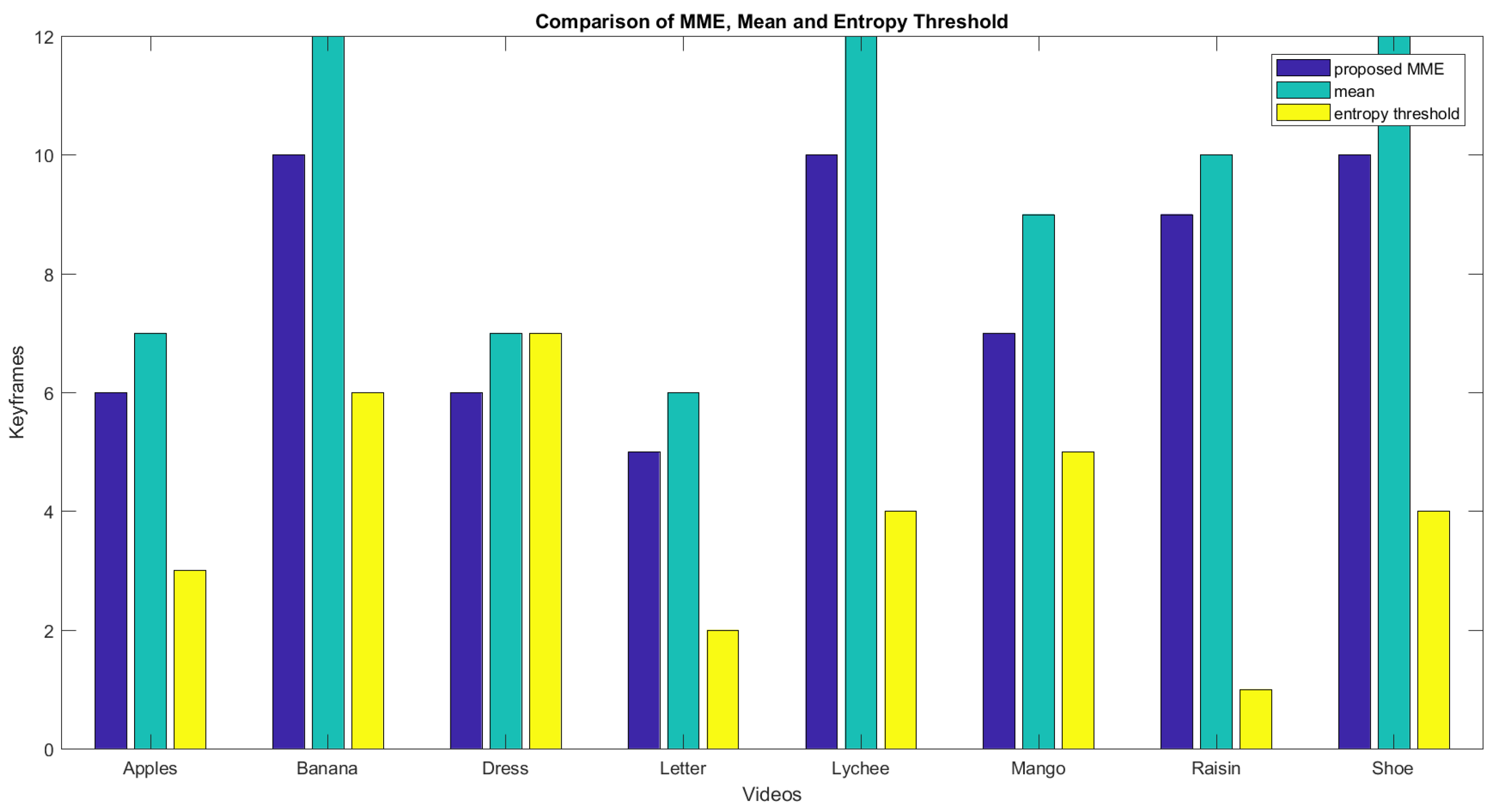 Entropy 20 00748 g015 Entropy 20 00748 g015