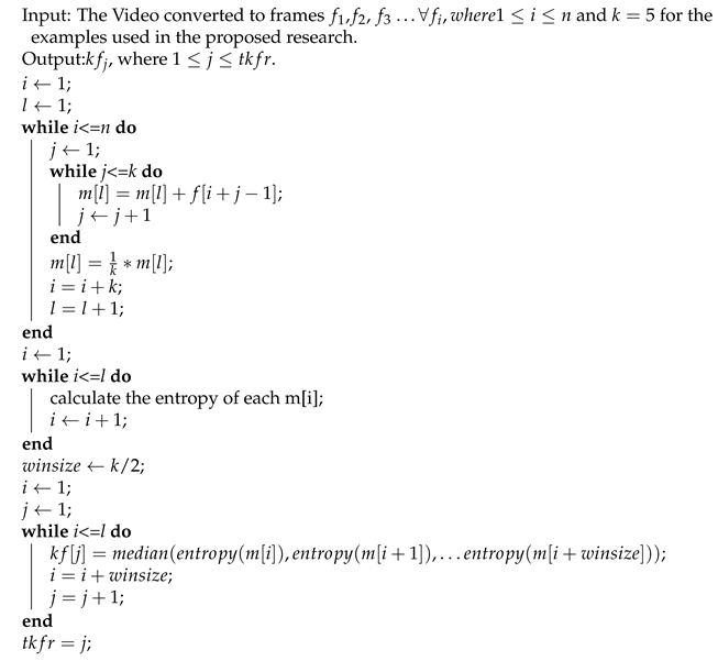 Entropy 20 00748 i001 Entropy 20 00748 i001