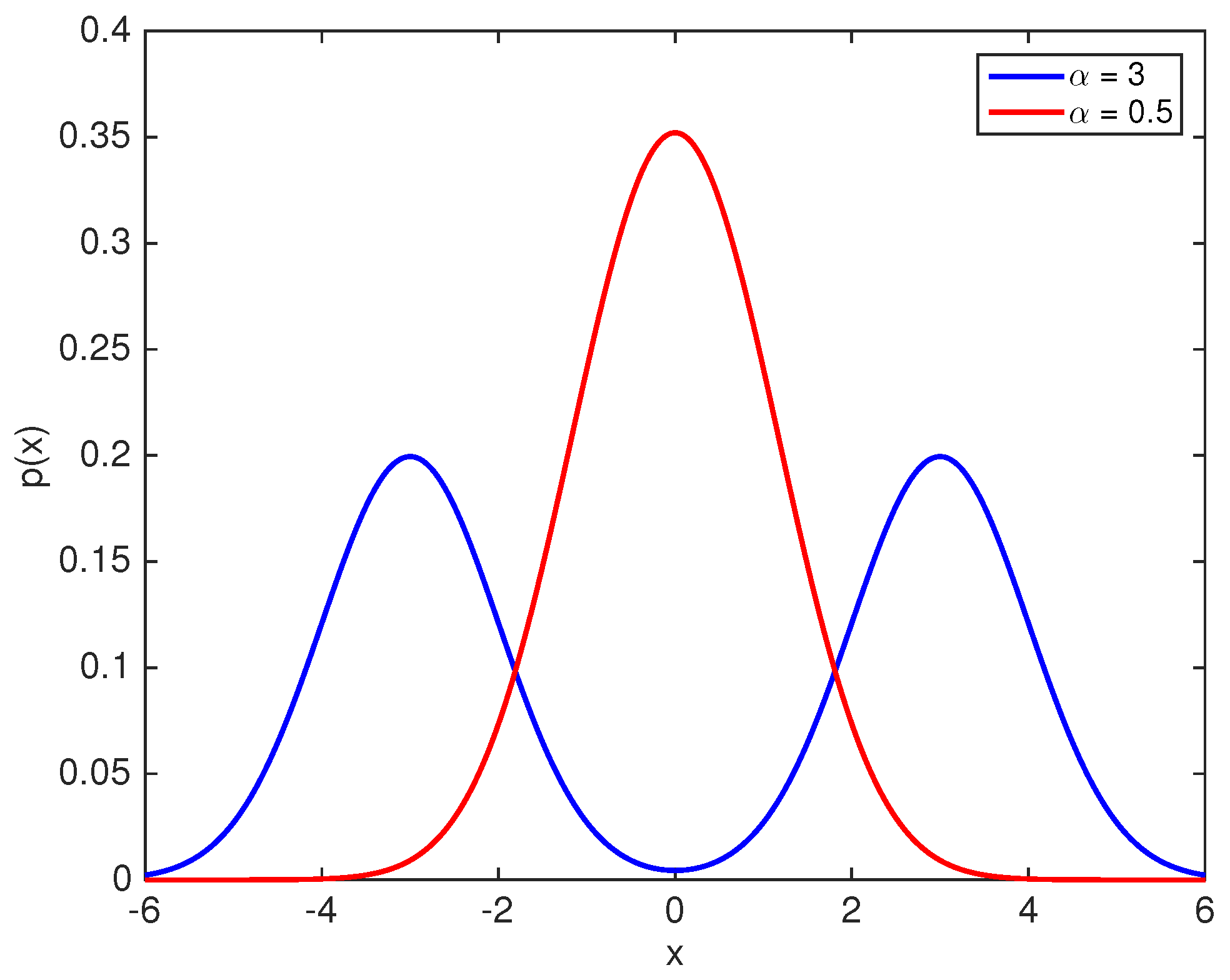 Entropy 20 00749 g002 Entropy 20 00749 g002