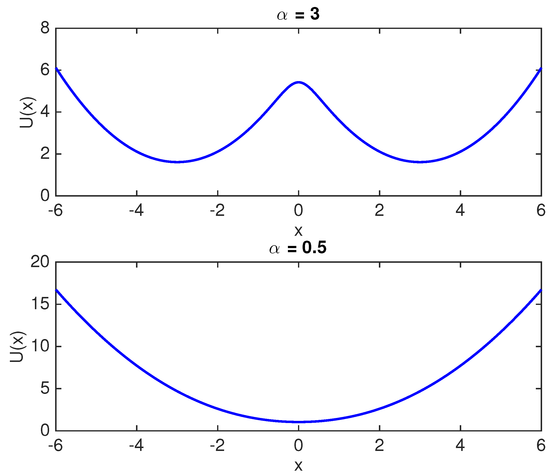 Entropy 20 00749 g003 Entropy 20 00749 g003