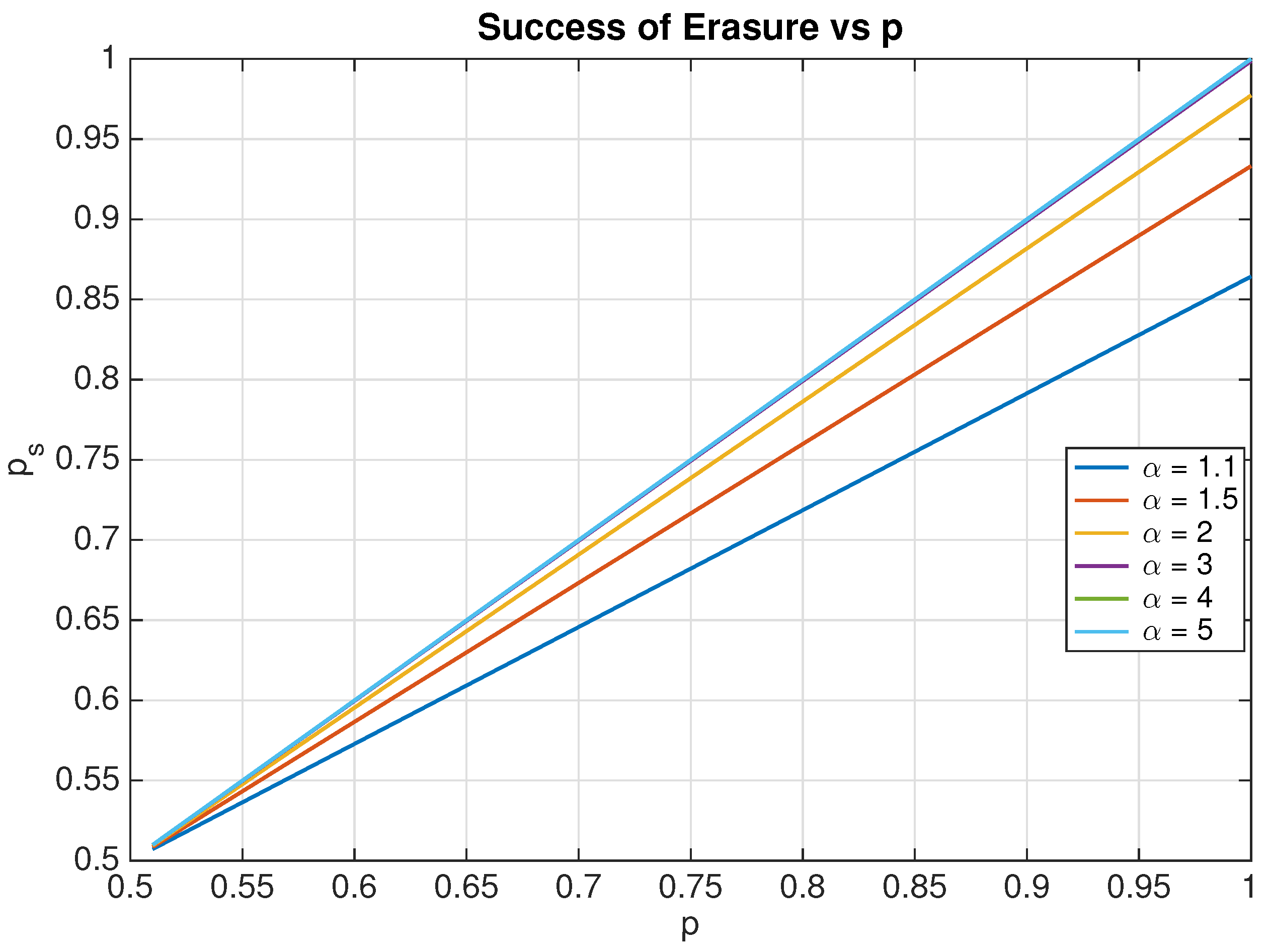 Entropy 20 00749 g006 Entropy 20 00749 g006