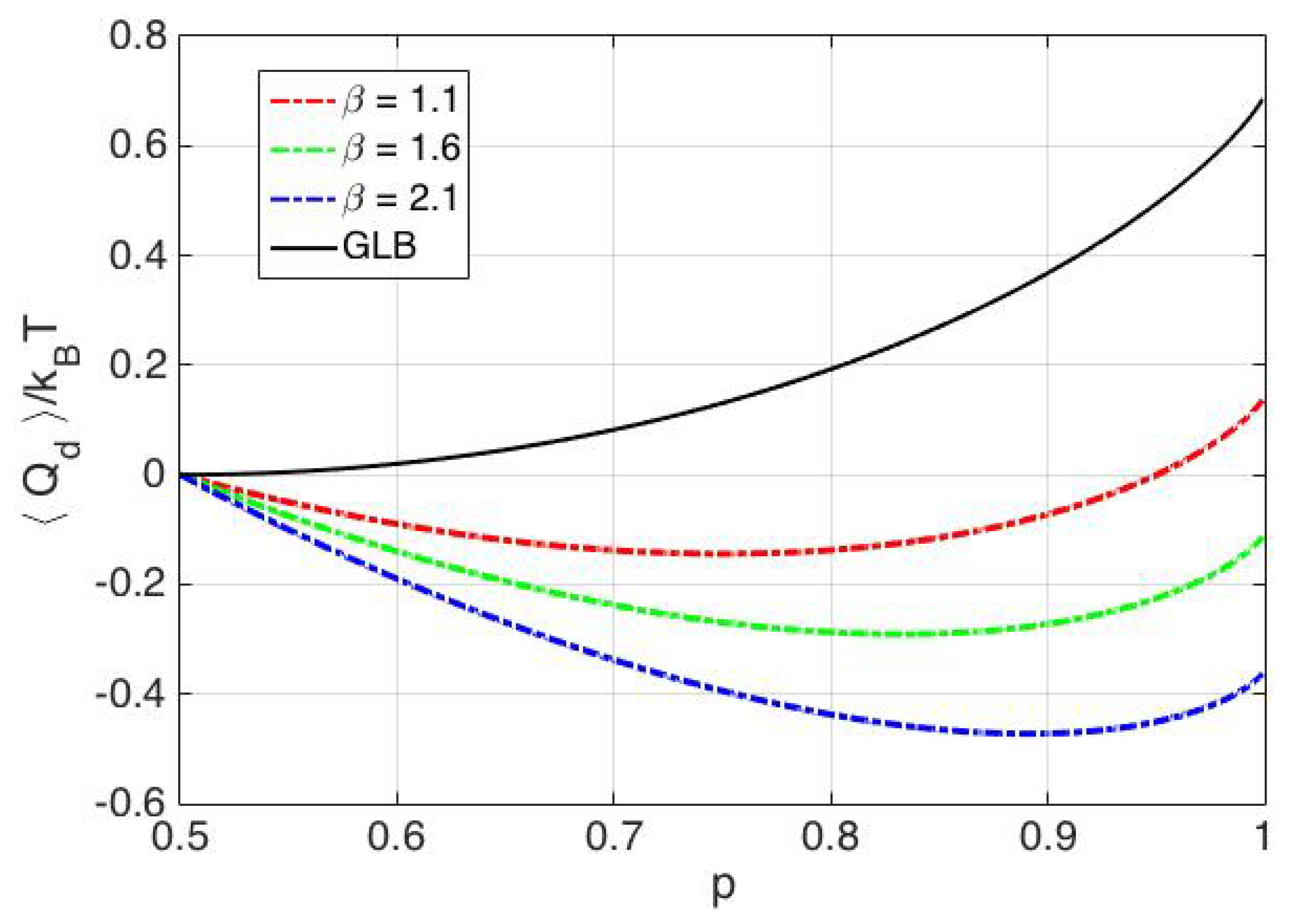 Entropy 20 00749 g009 Entropy 20 00749 g009