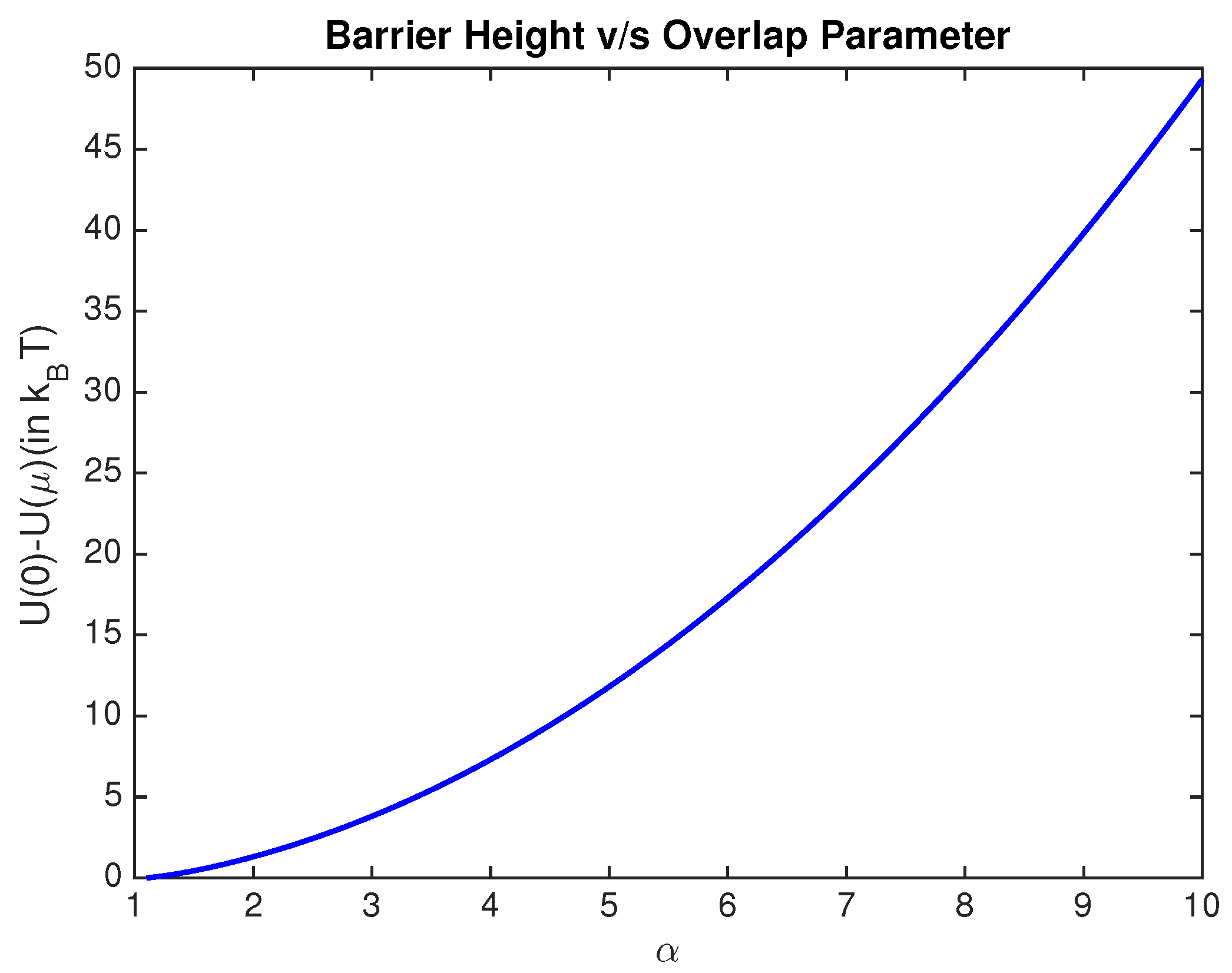 Entropy 20 00749 g010 Entropy 20 00749 g010