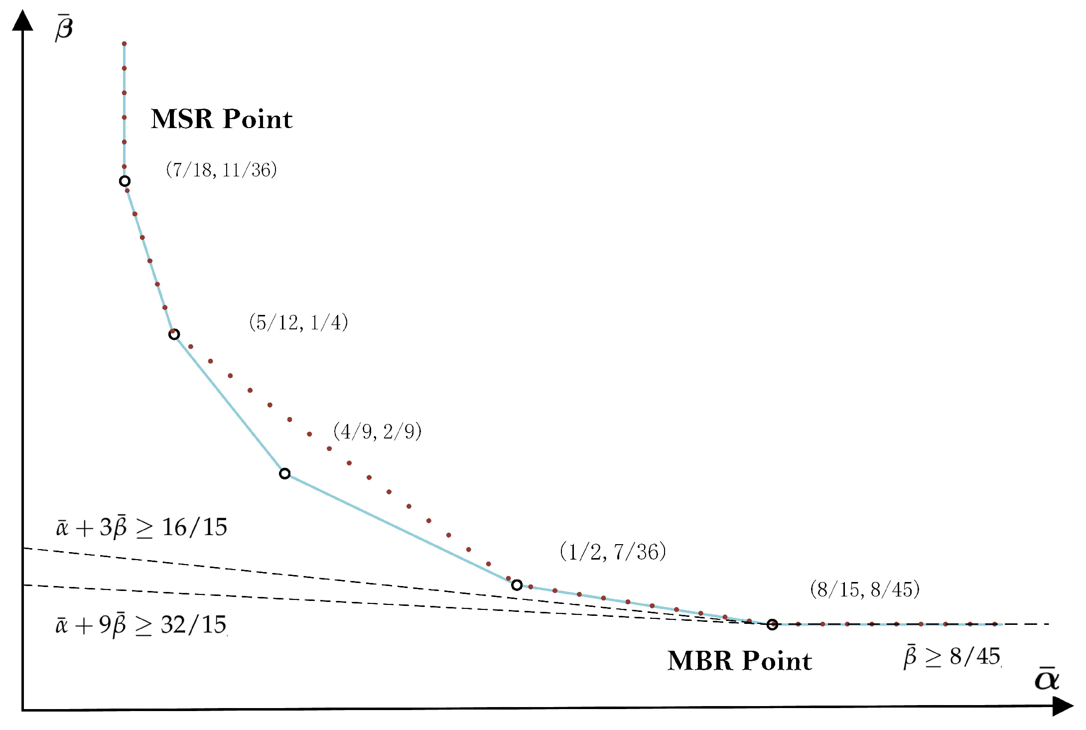 Entropy 20 00751 g001