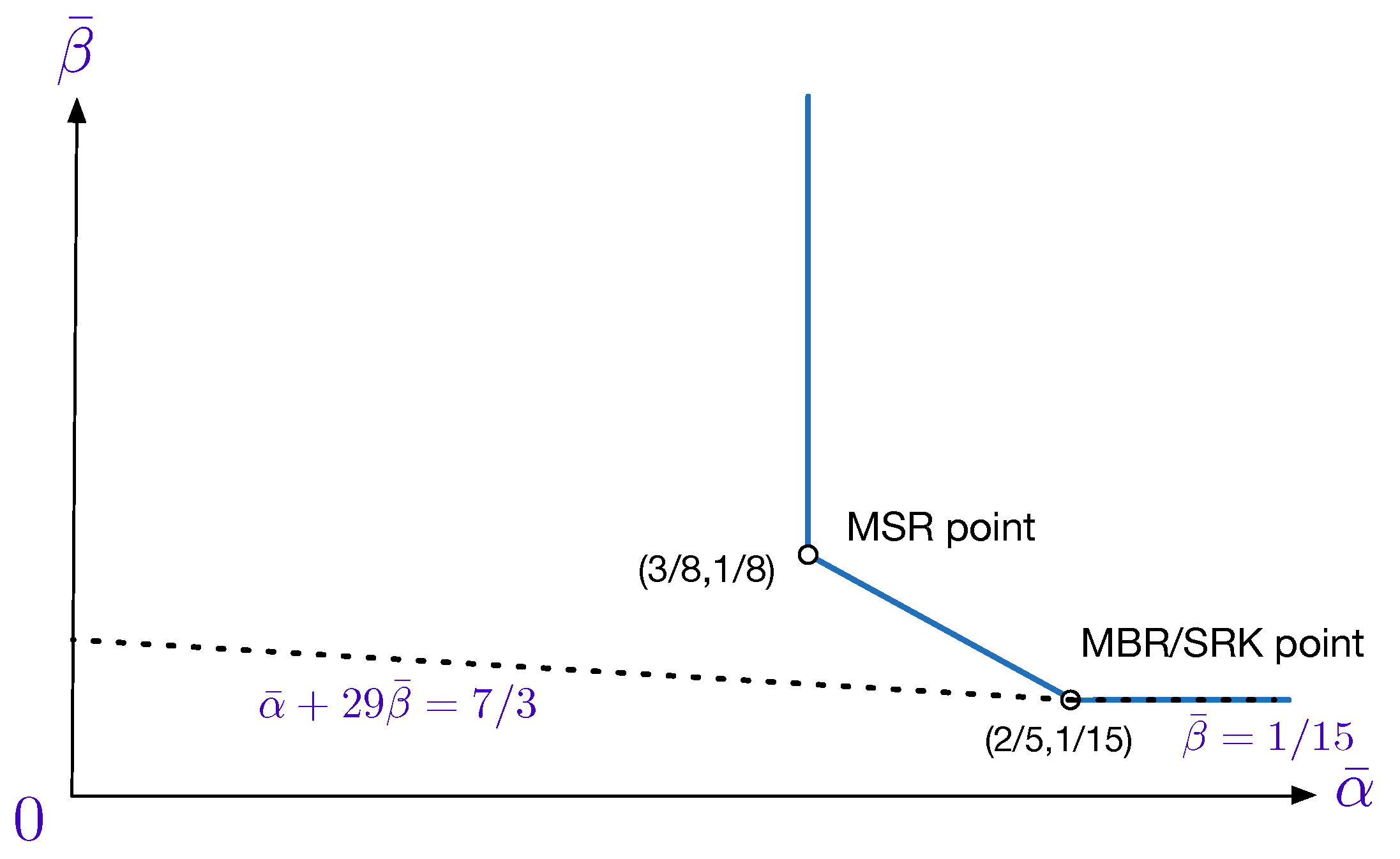Entropy 20 00751 g002 550
