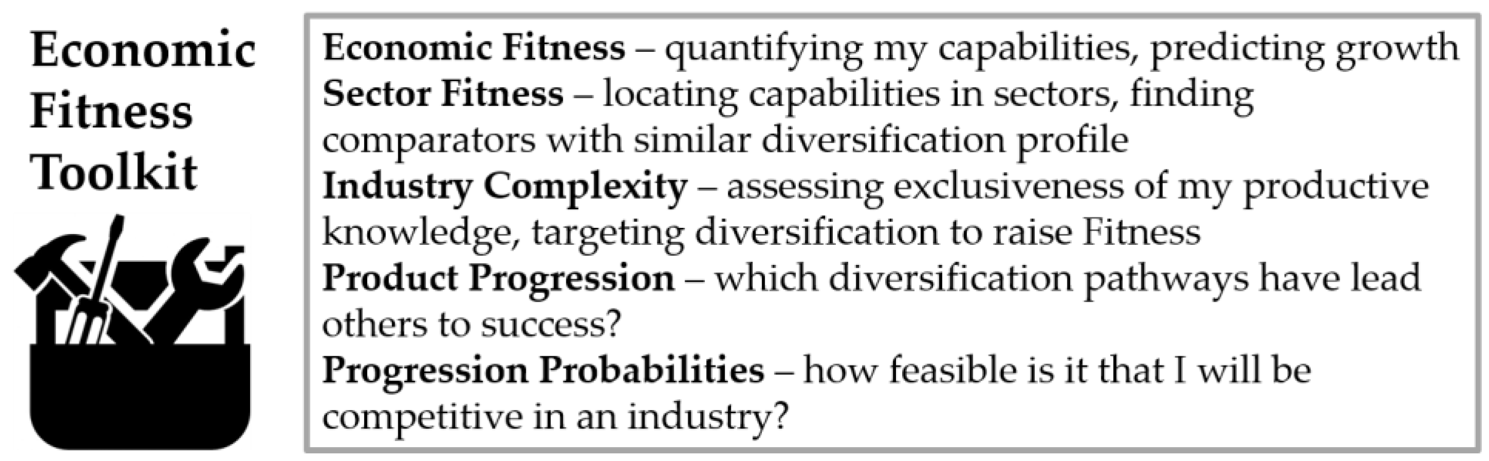 Entropy 20 00753 g001
