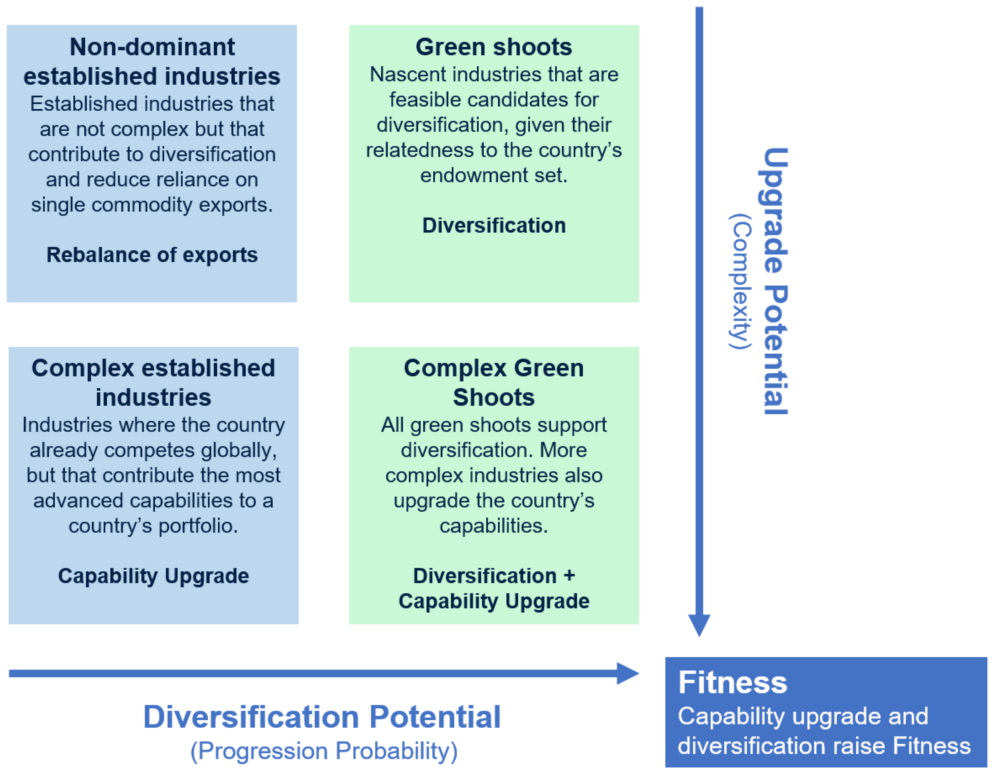 Entropy 20 00753 g002