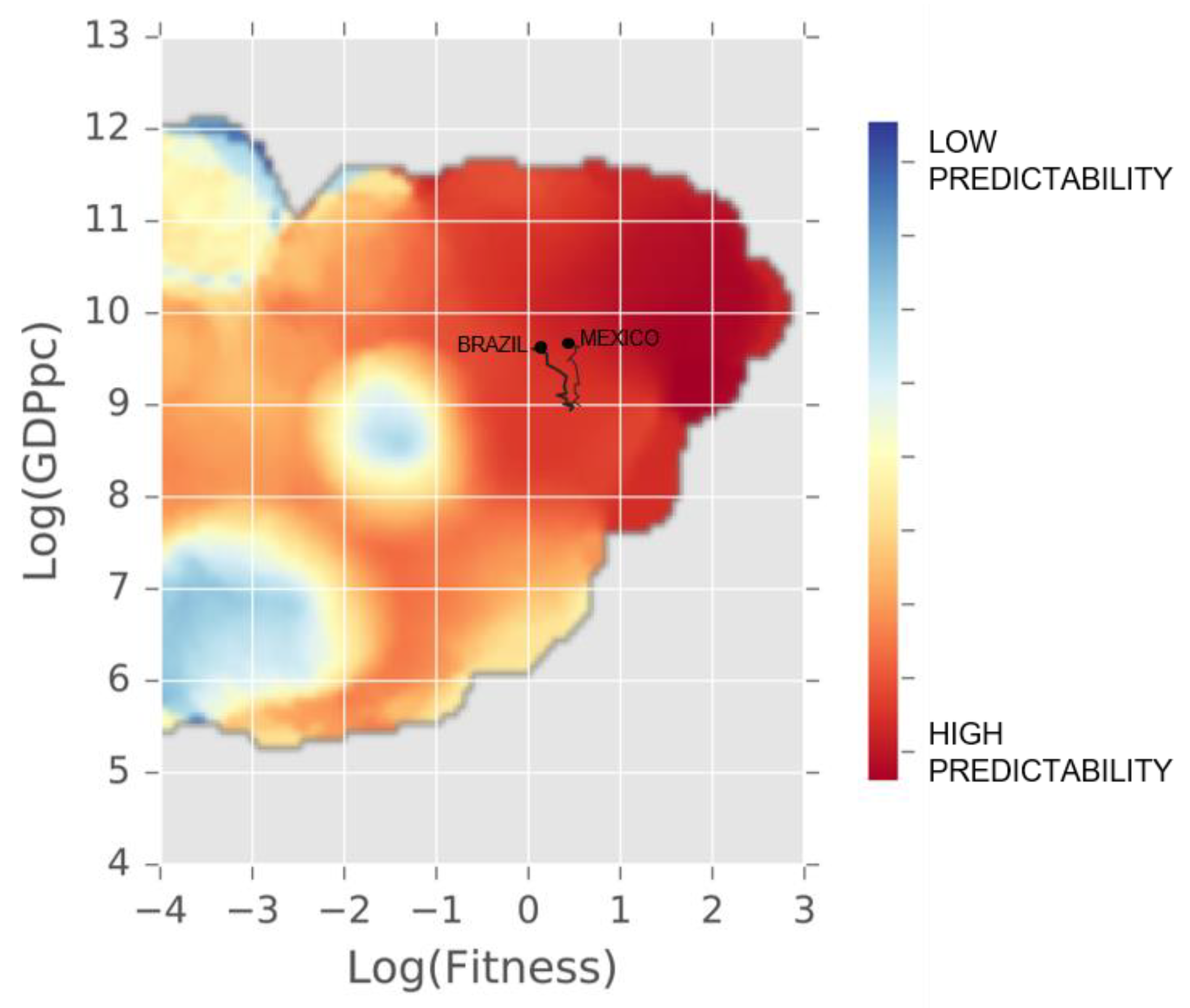 Entropy 20 00753 g003