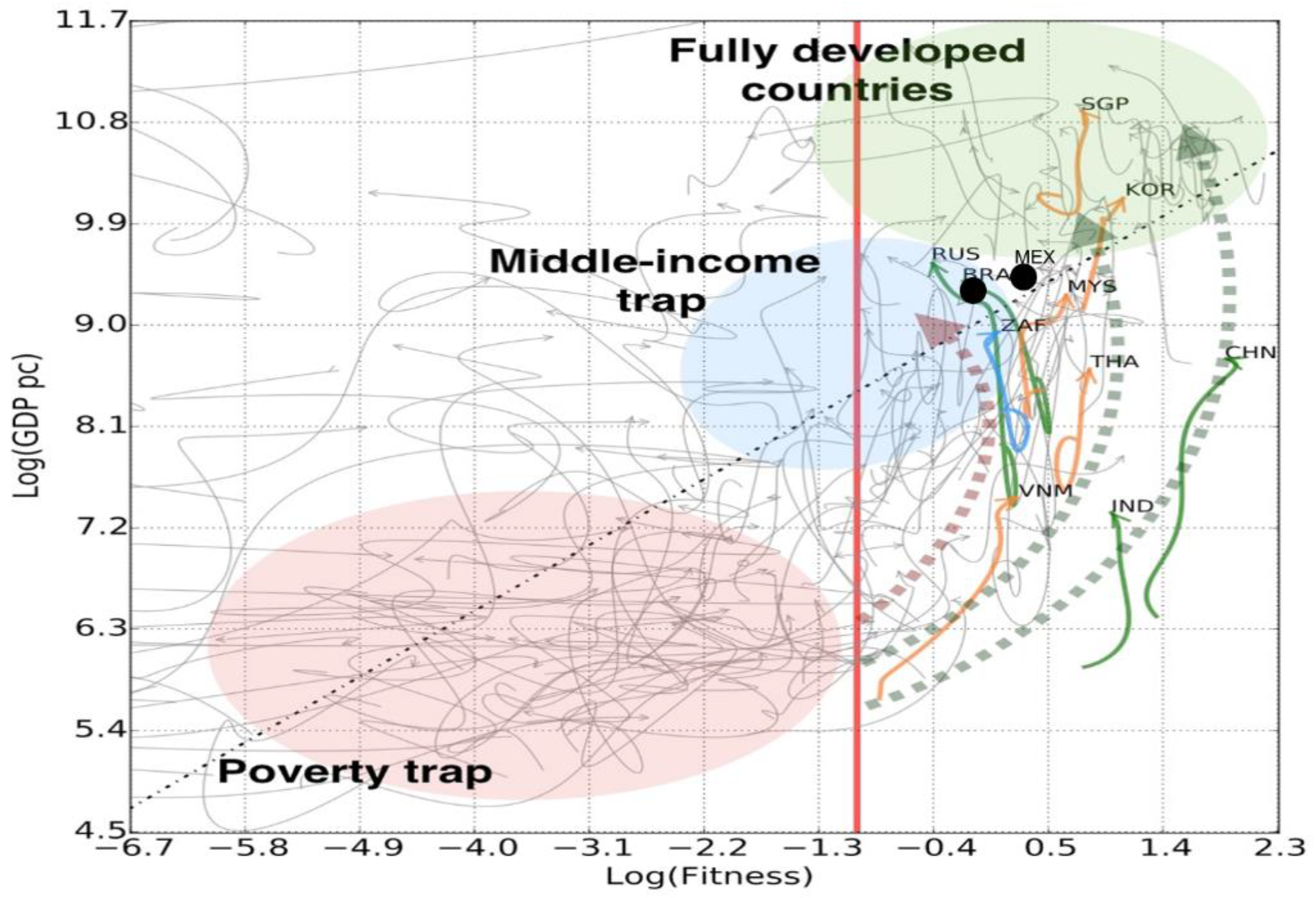 Entropy 20 00753 g004