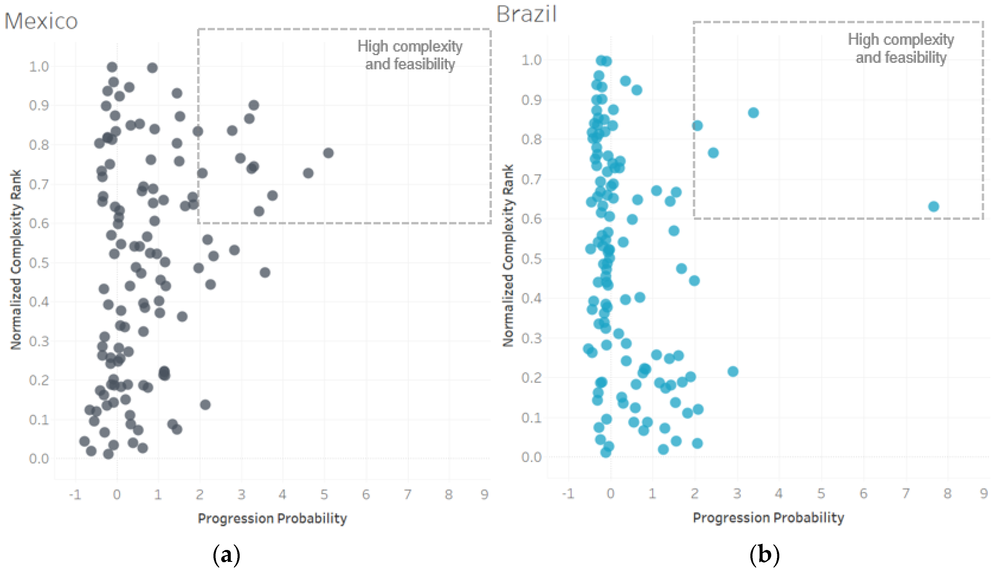 Entropy 20 00753 g007