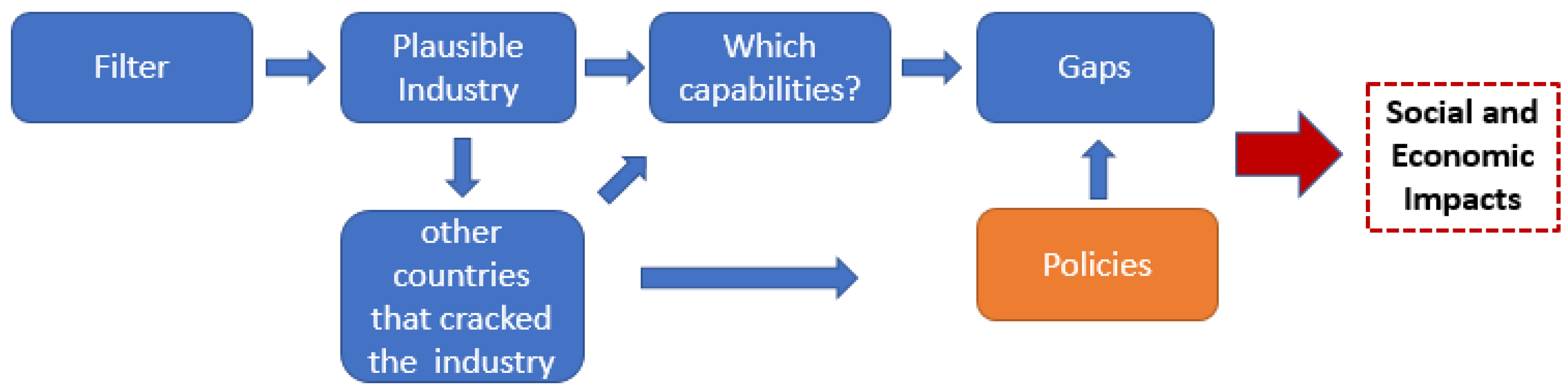 Entropy 20 00753 g008