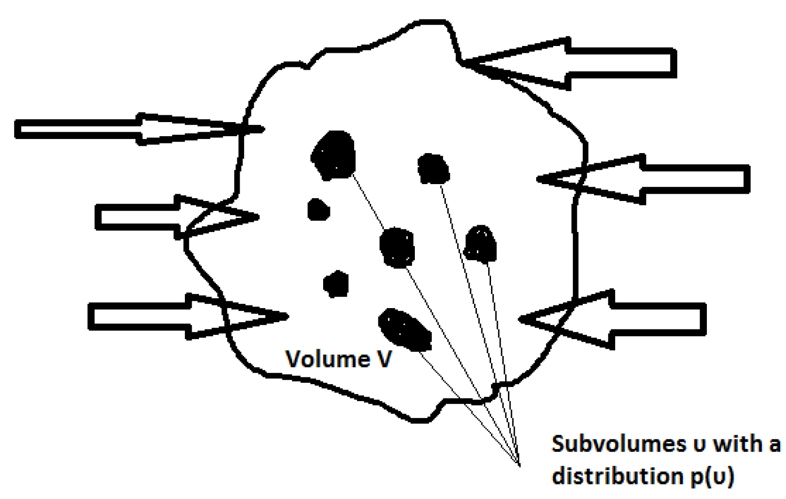 Entropy 20 00754 g001