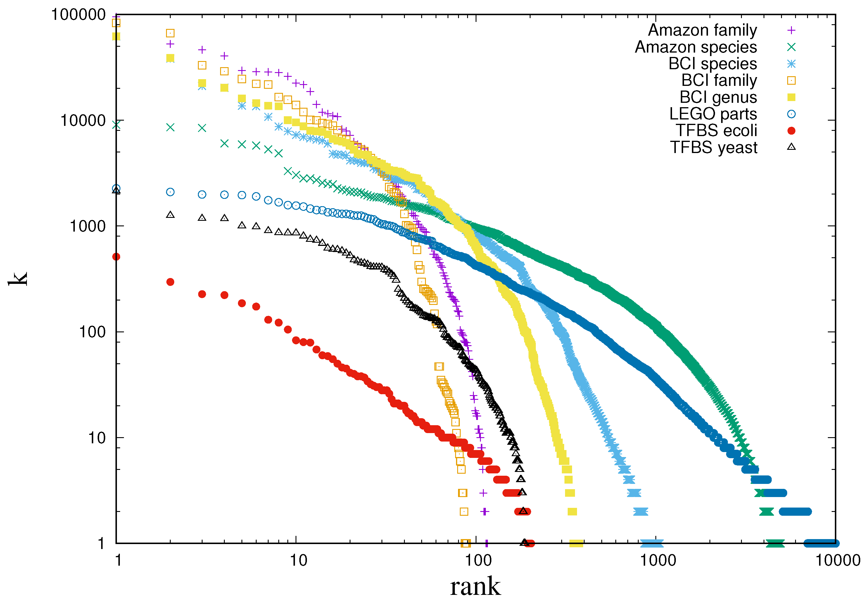 Entropy 20 00755 g001 Entropy 20 00755 g001