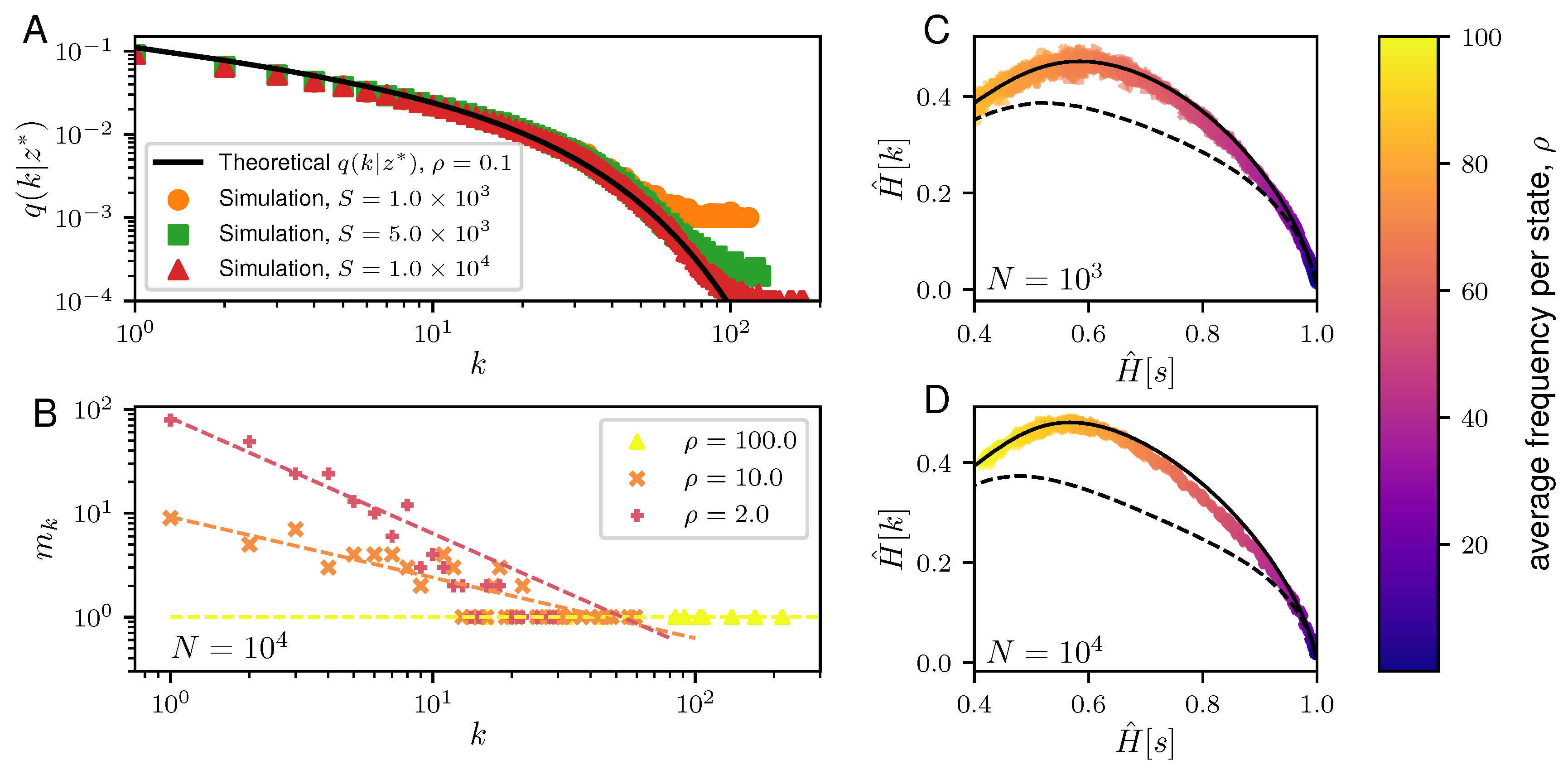 Entropy 20 00755 g002 Entropy 20 00755 g002