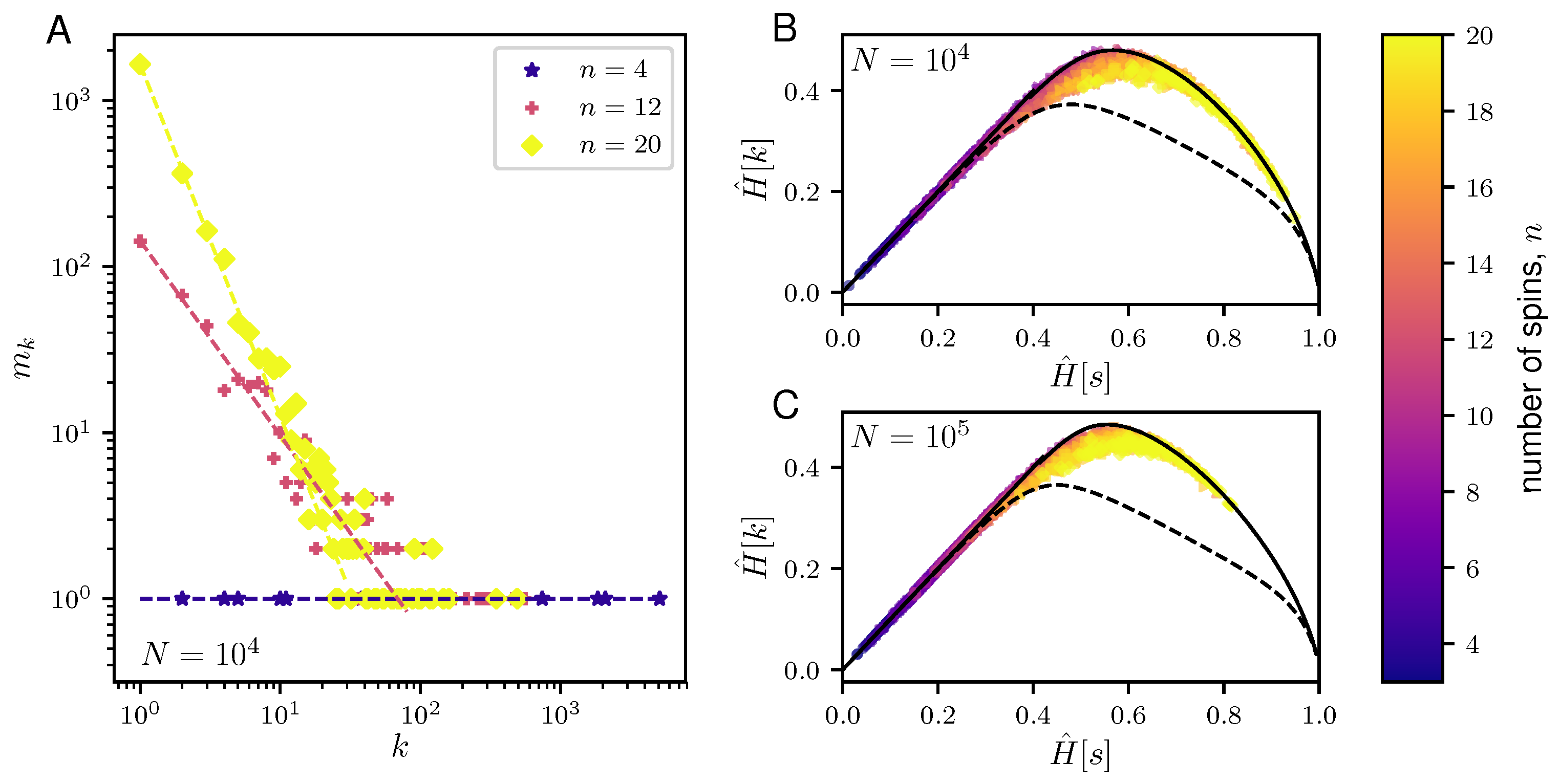 Entropy 20 00755 g003 Entropy 20 00755 g003