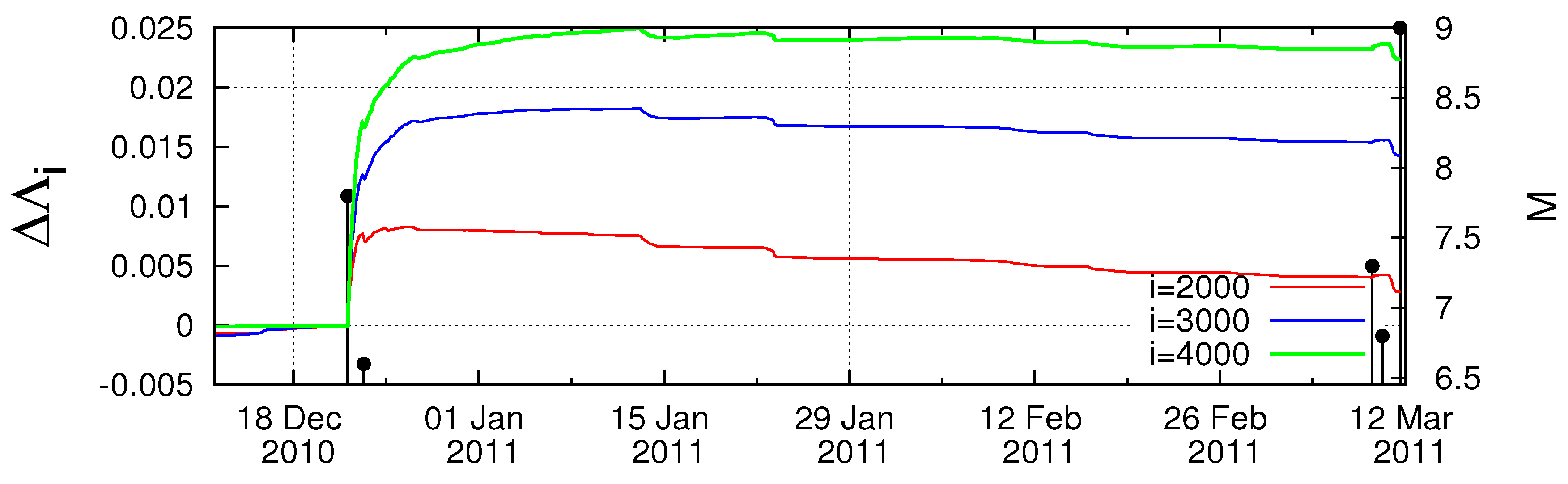 Entropy 20 00757 g002 Entropy 20 00757 g002