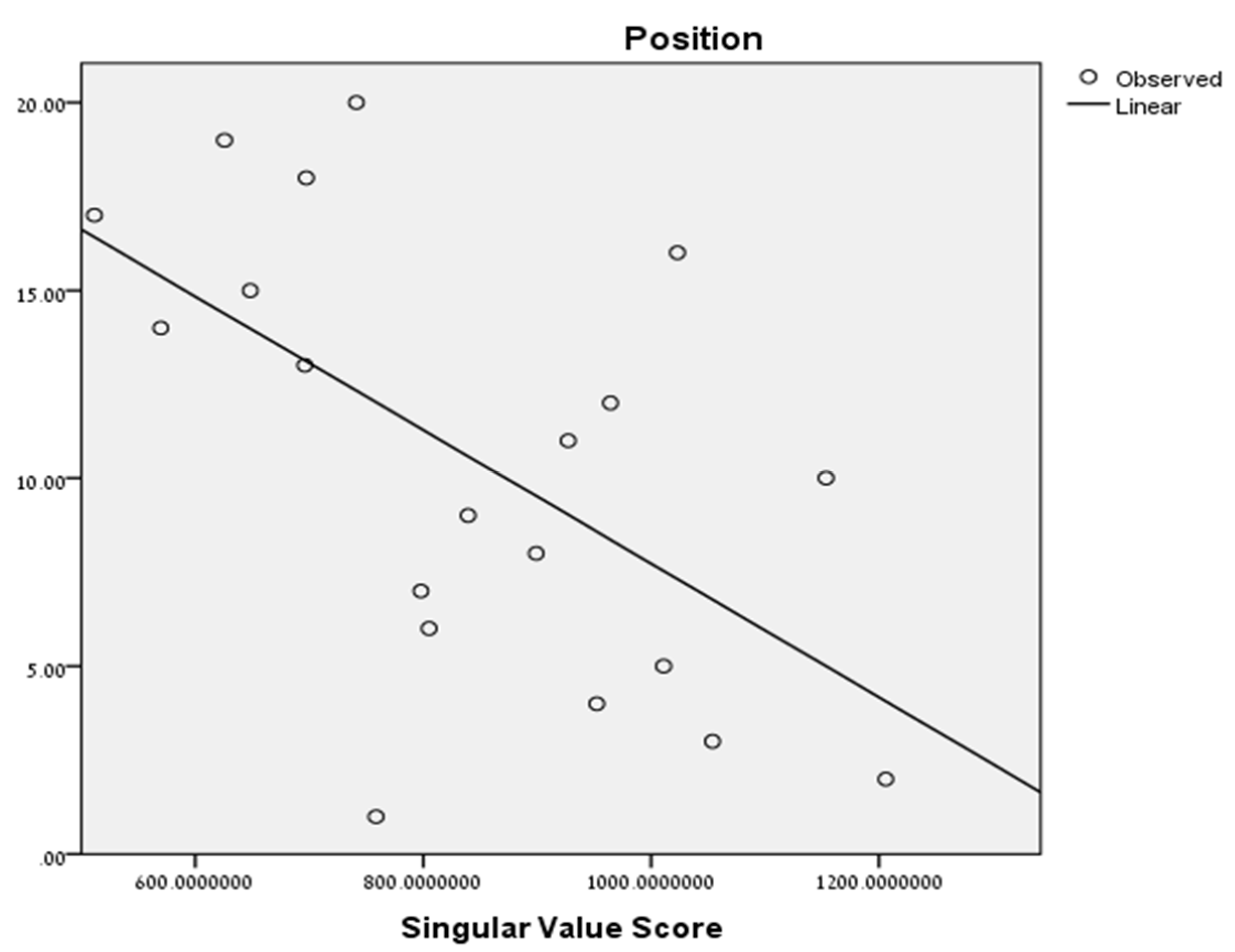 Entropy 20 00758 g004