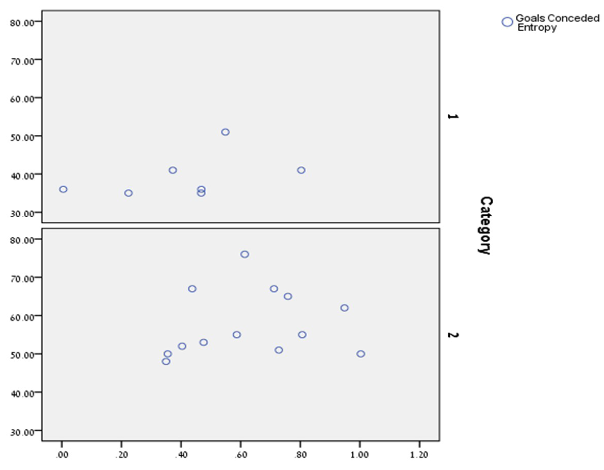 Entropy 20 00758 g005