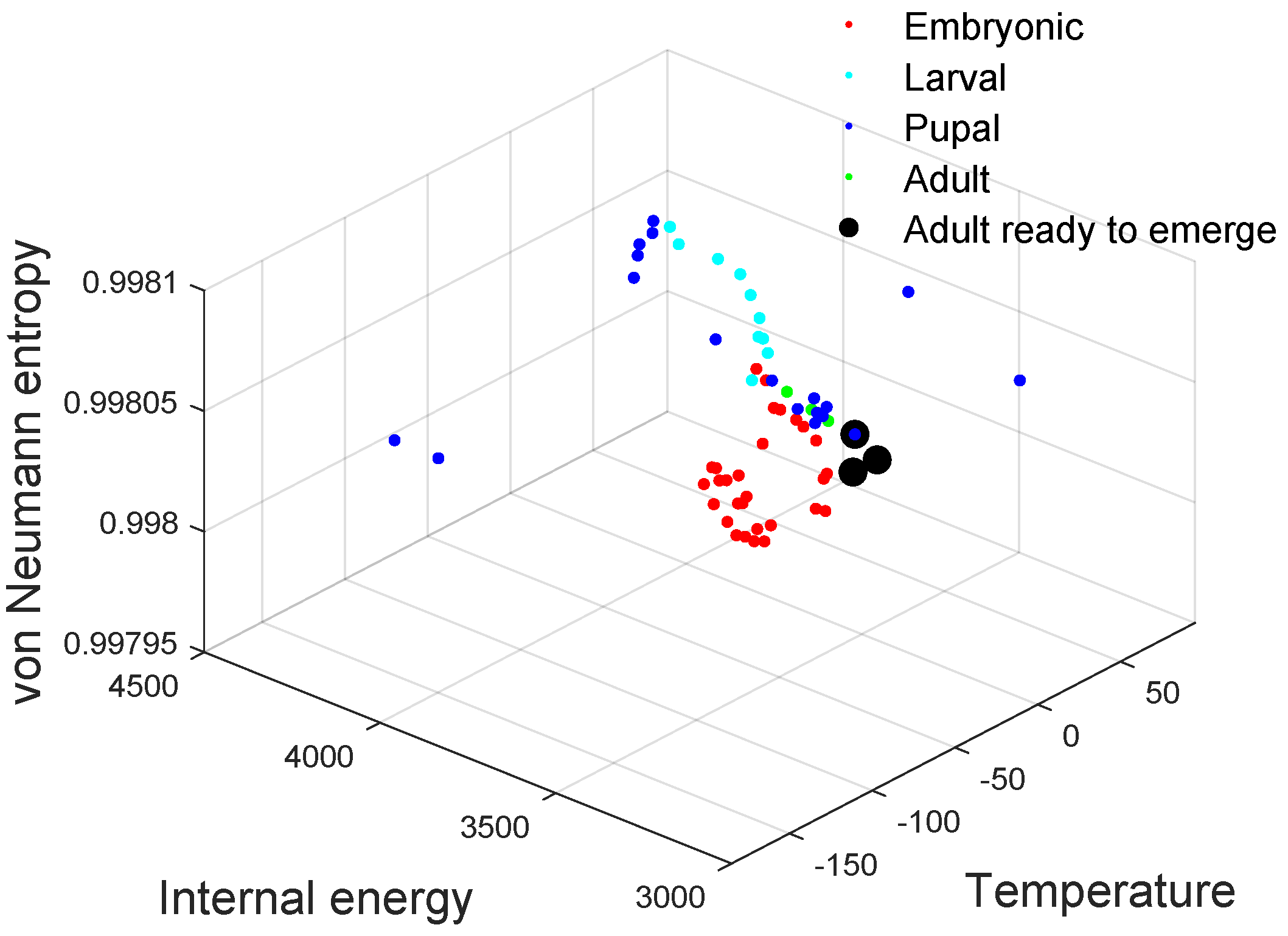 Entropy 20 00759 g007