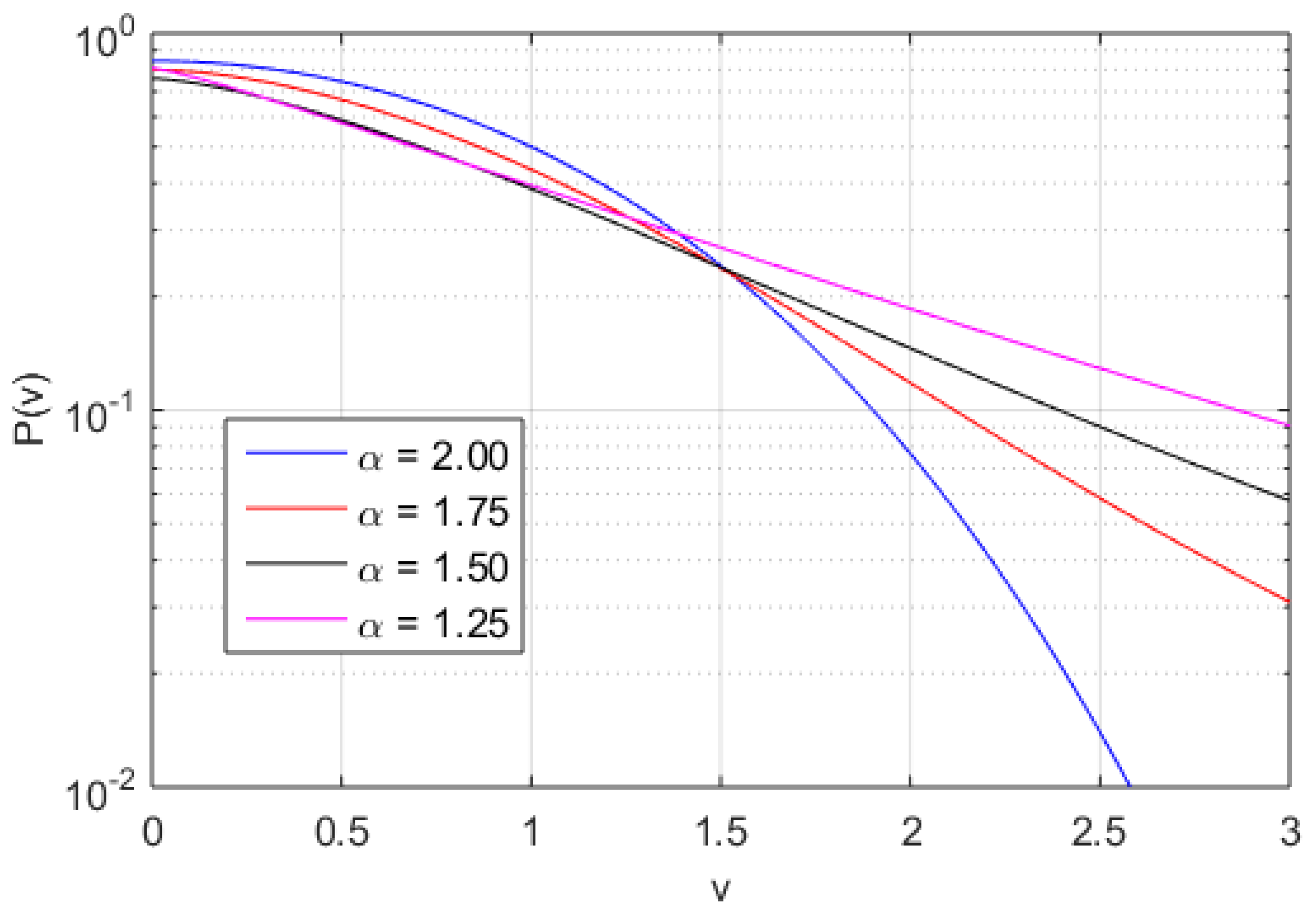 Entropy 20 00760 g002 Entropy 20 00760 g002